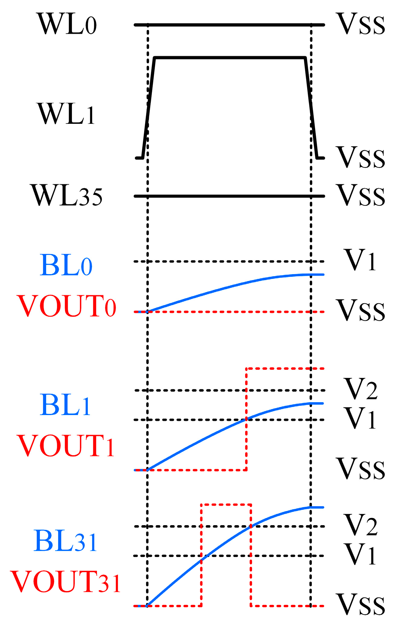 Sensors 25 06464 g012 Sensors 25 06464 g012