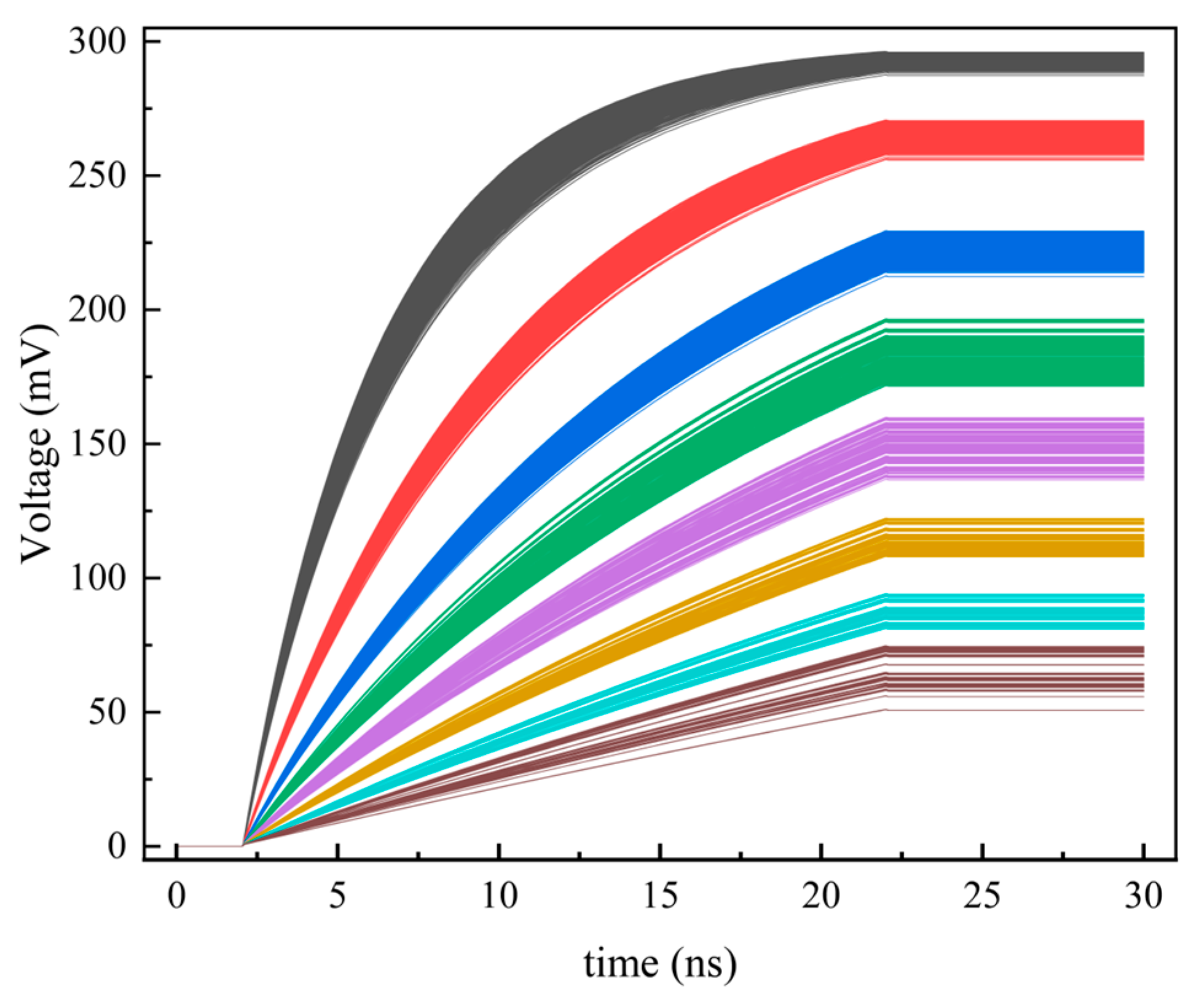 Sensors 25 06464 g013 Sensors 25 06464 g013