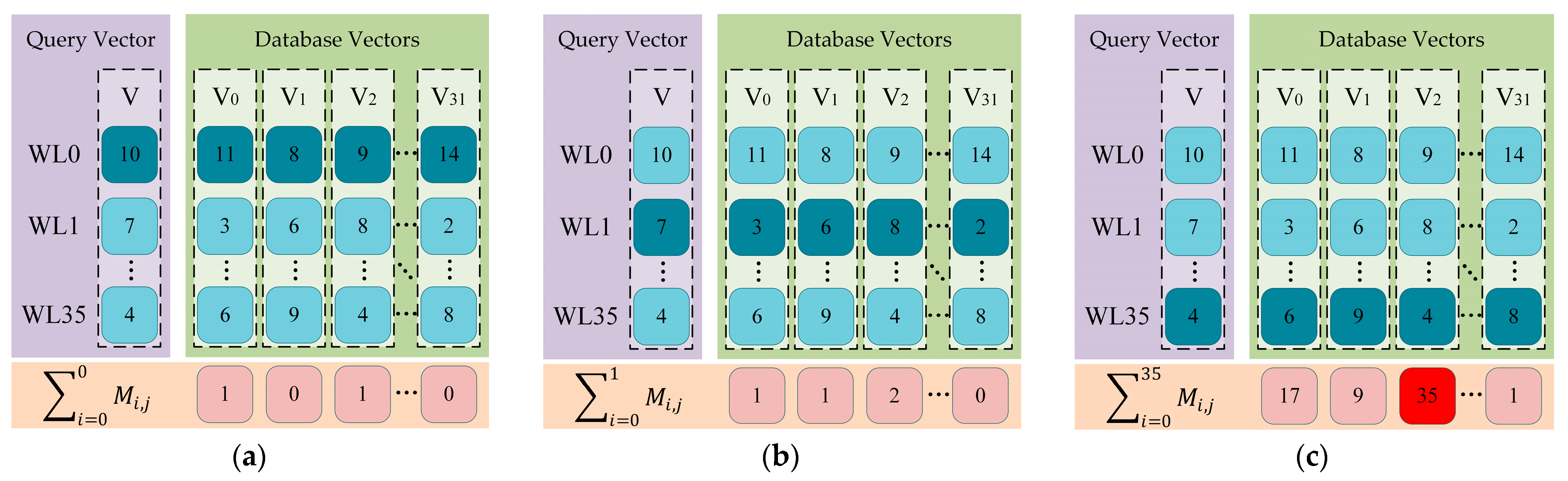 Sensors 25 06464 g014 Sensors 25 06464 g014