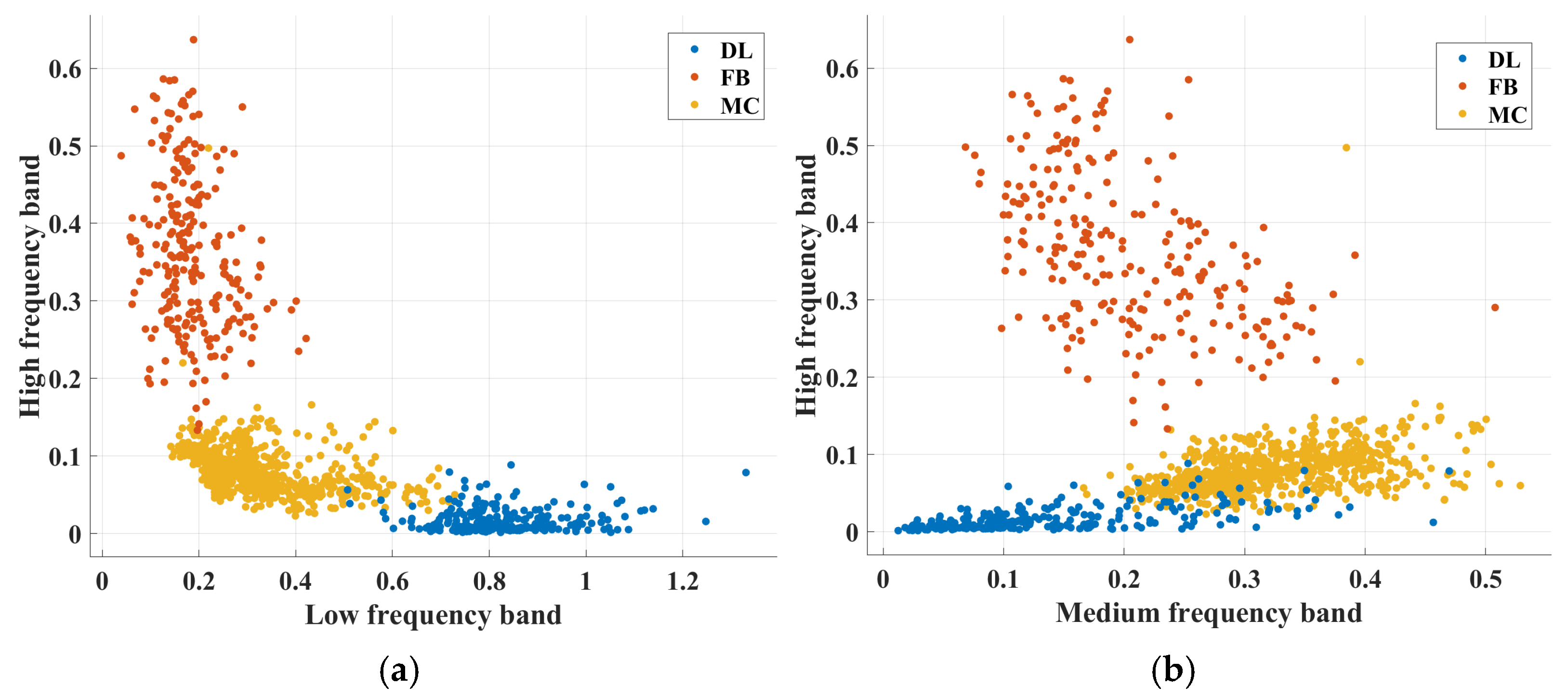Sensors 25 06466 g013