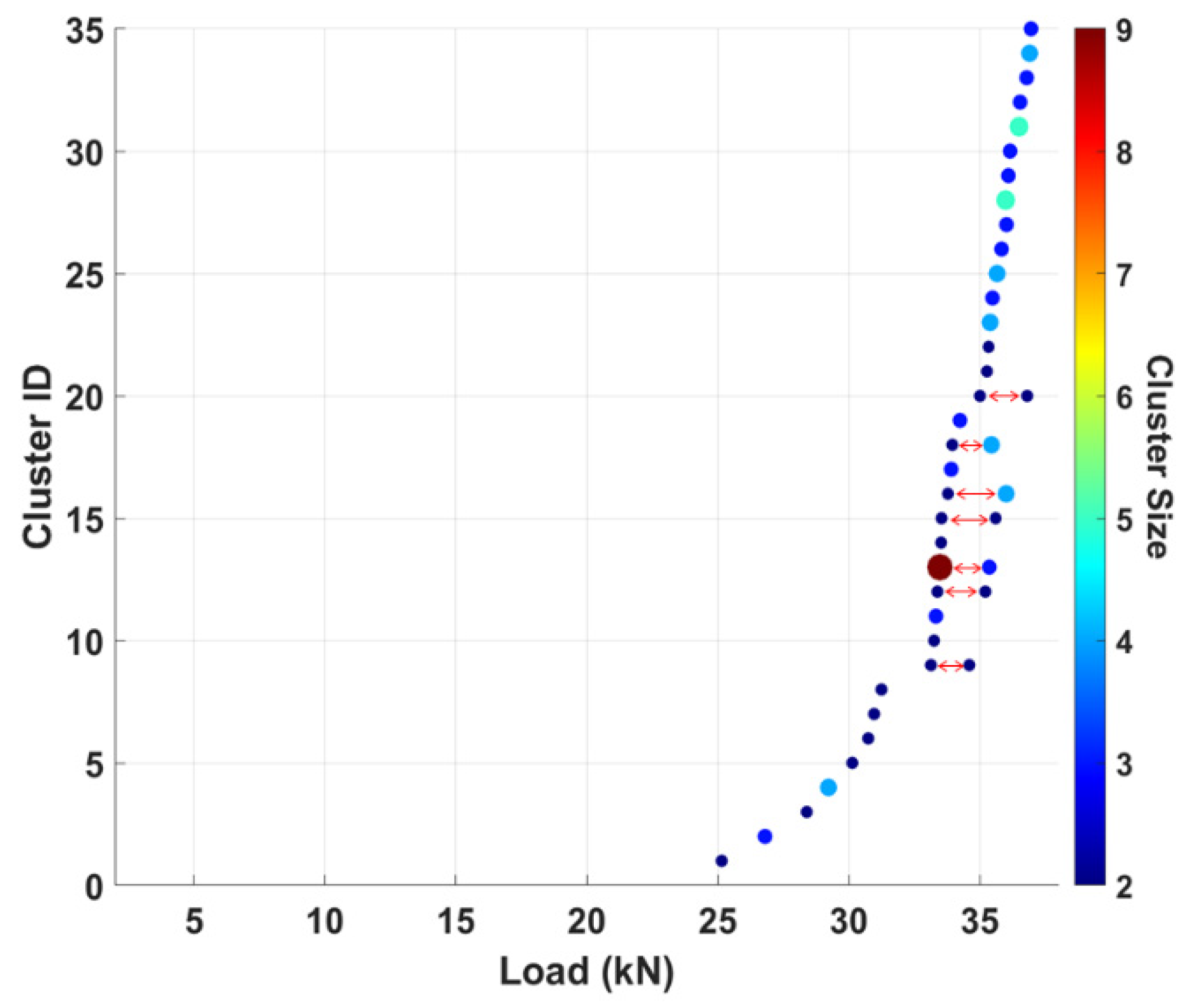 Sensors 25 06466 g017