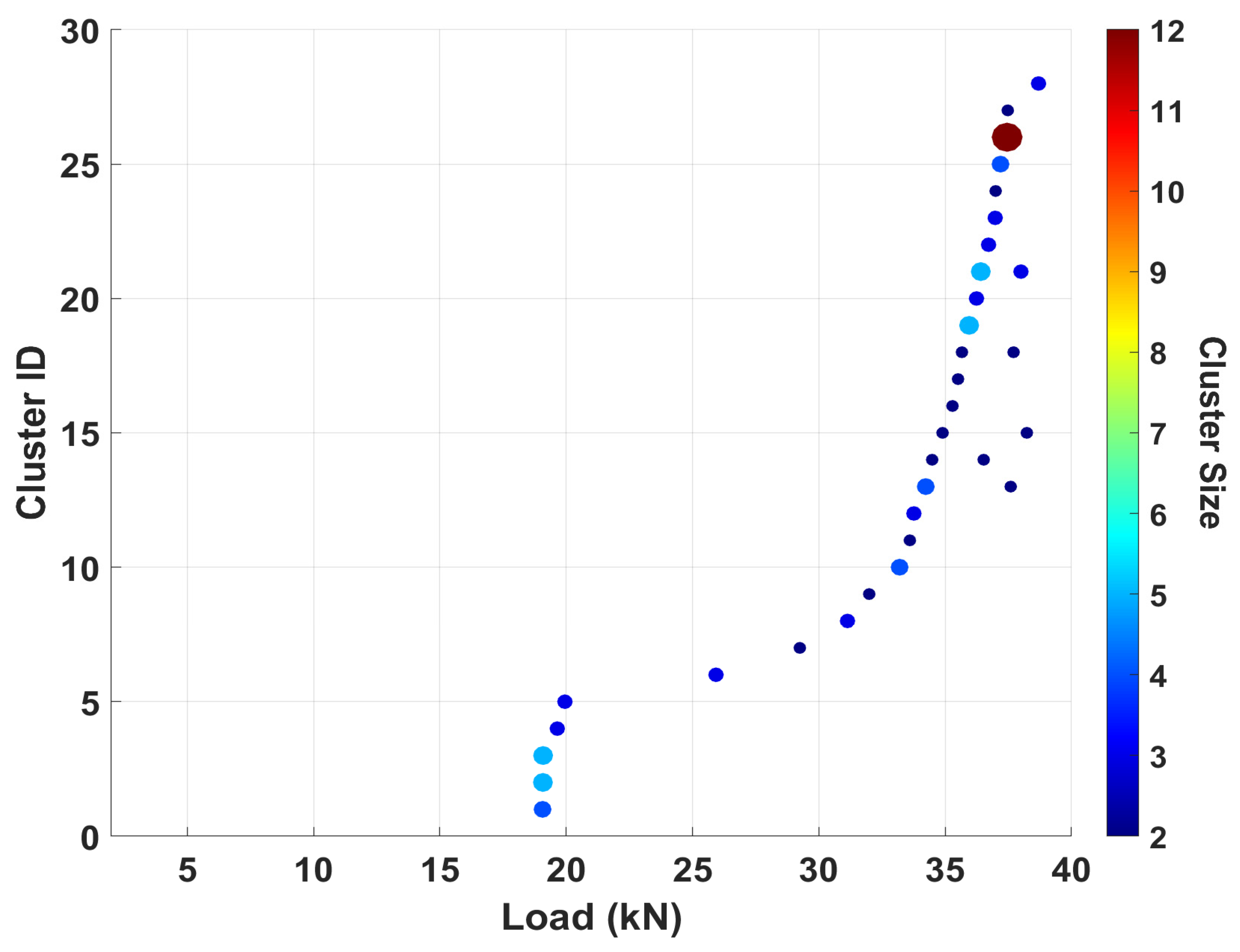 Sensors 25 06466 g018