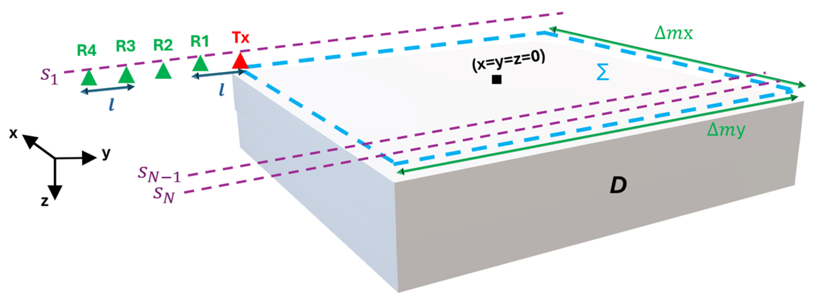 Sensors 25 06467 g001