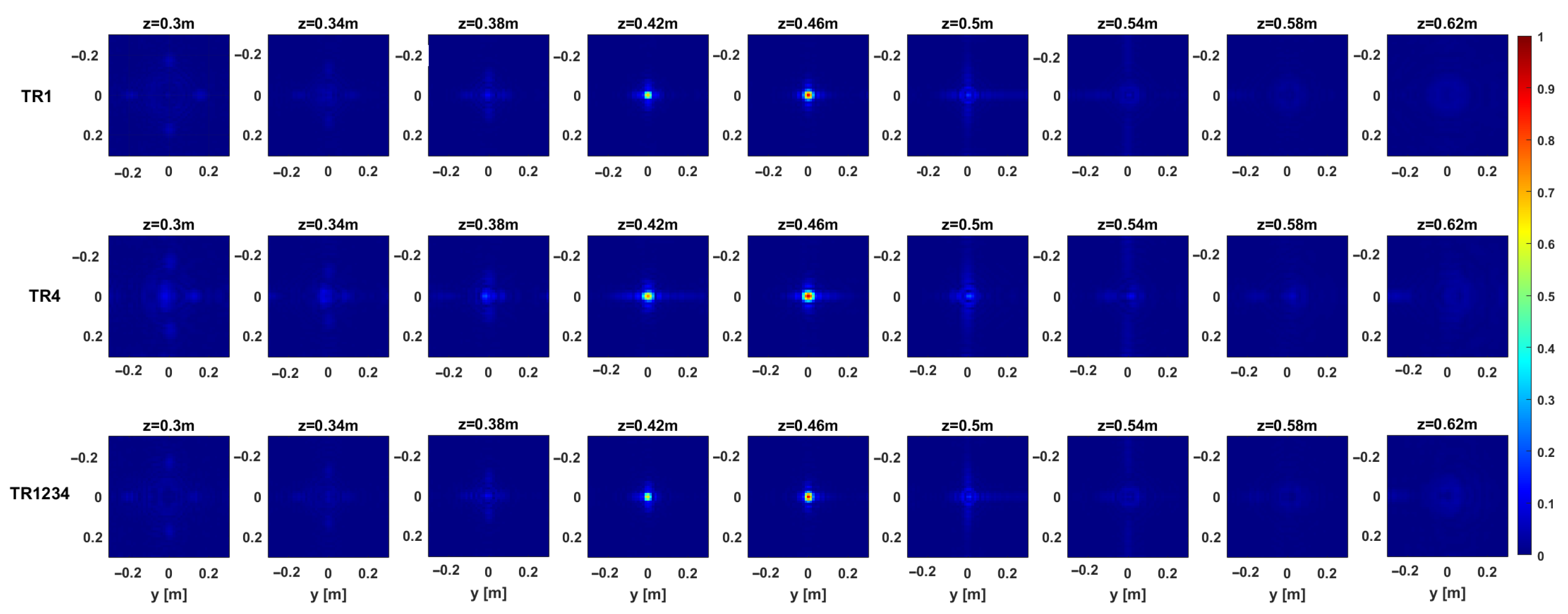 Sensors 25 06467 g006