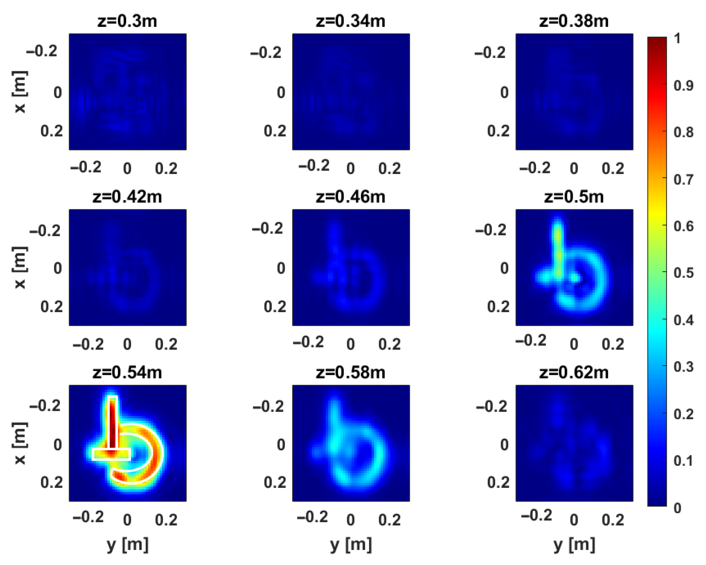 Sensors 25 06467 g014