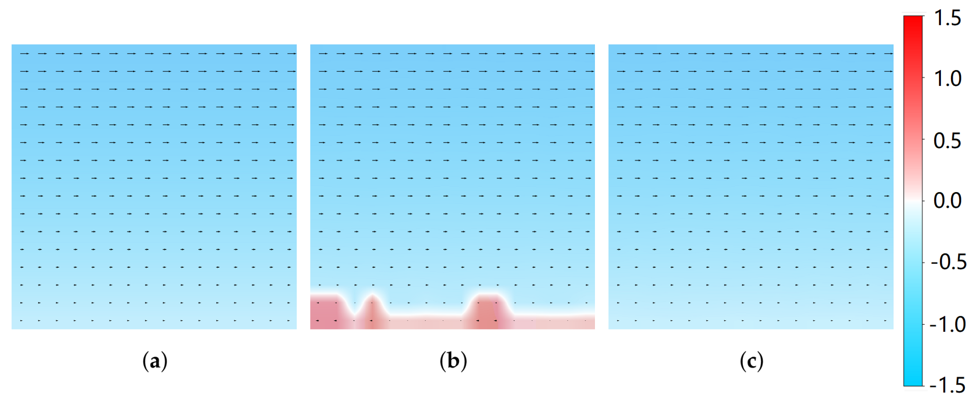 Sensors 25 06468 g011 Sensors 25 06468 g011