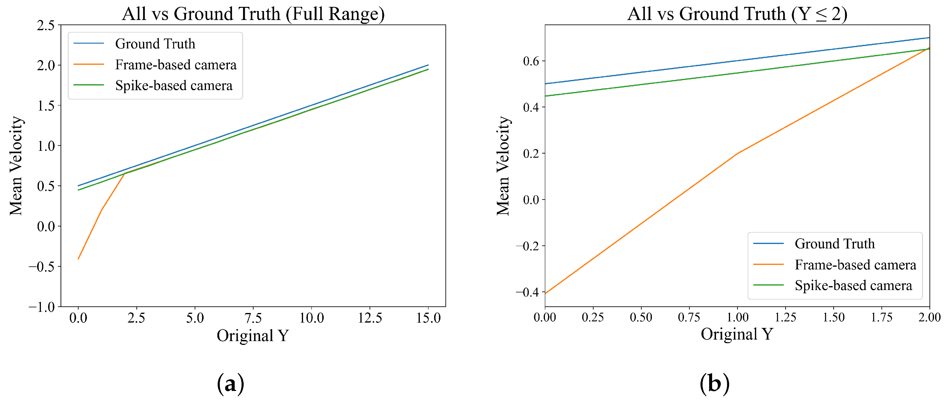 Sensors 25 06468 g012 Sensors 25 06468 g012