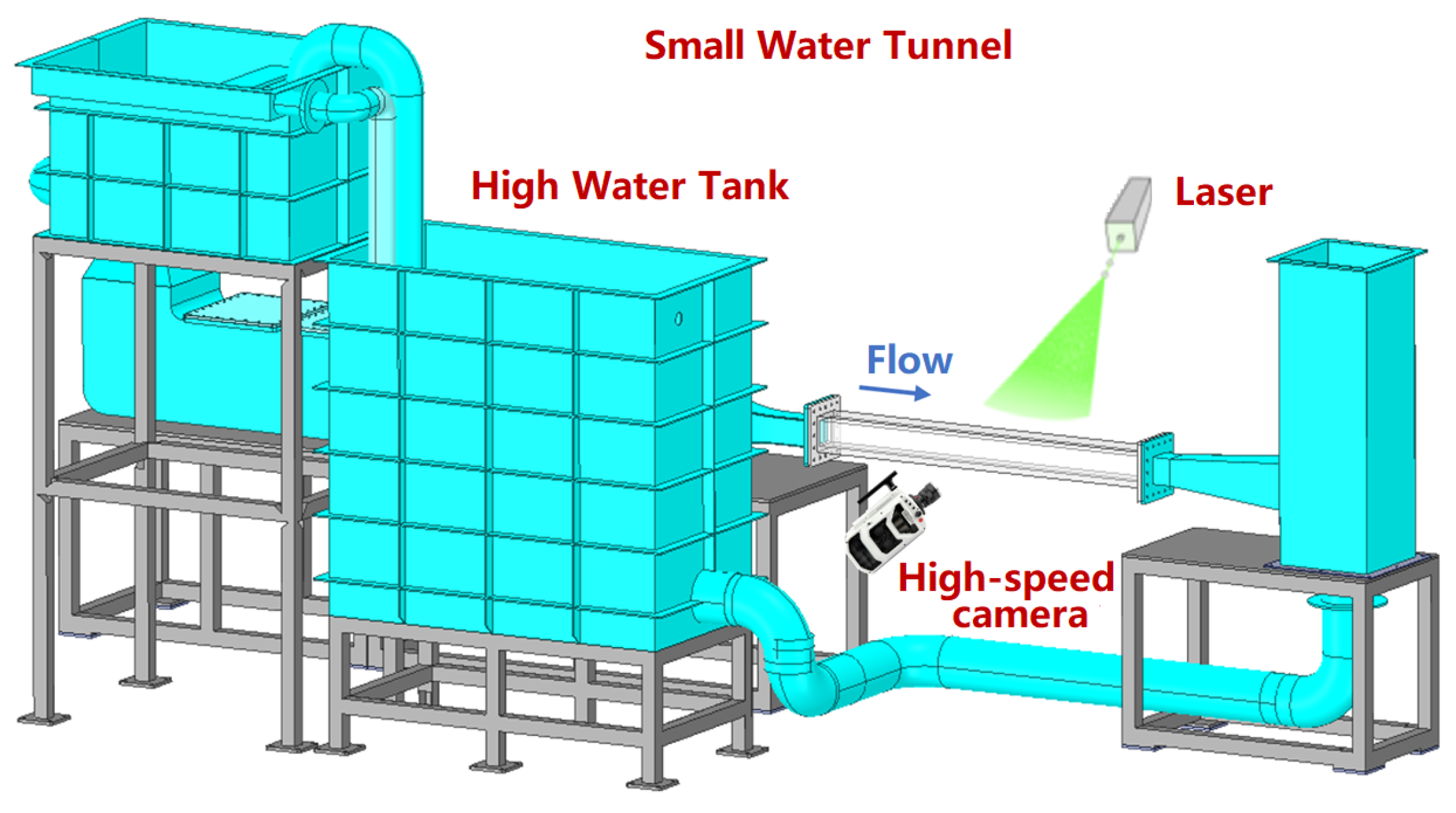 Sensors 25 06468 g013 Sensors 25 06468 g013