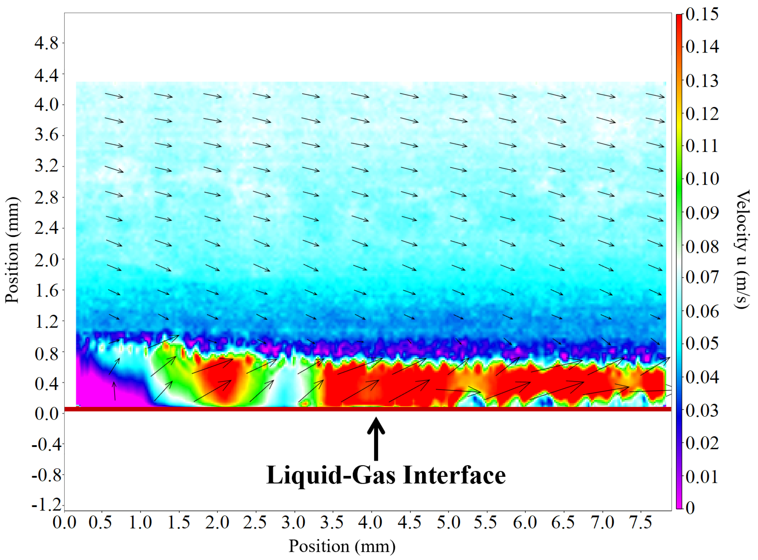 Sensors 25 06468 g017 Sensors 25 06468 g017