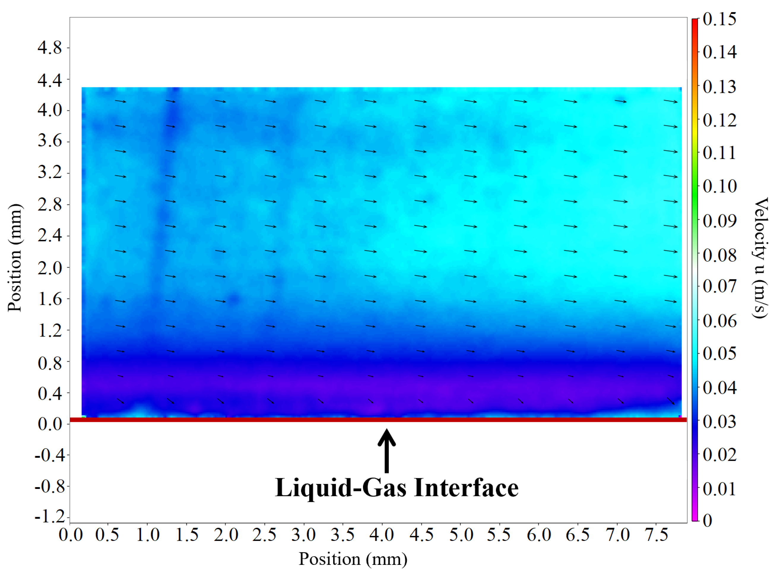 Sensors 25 06468 g018 Sensors 25 06468 g018