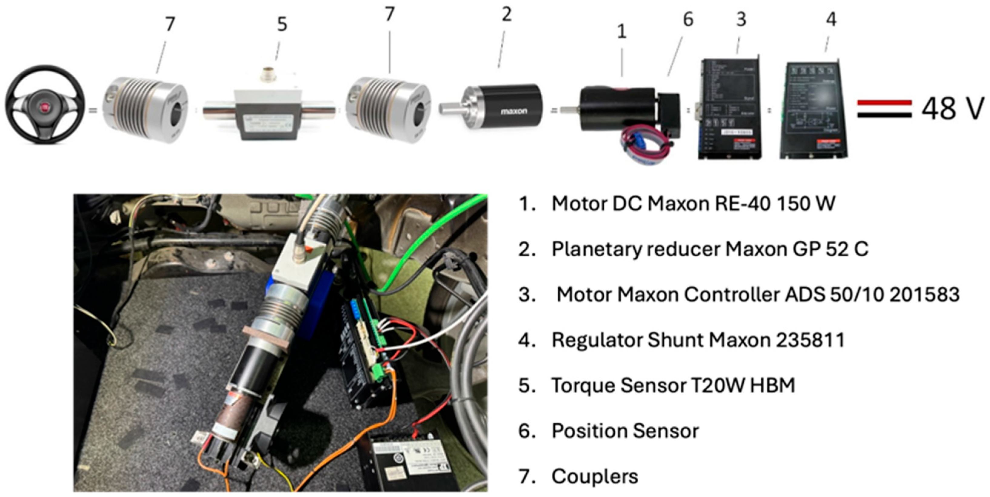 Sensors 25 06471 g002