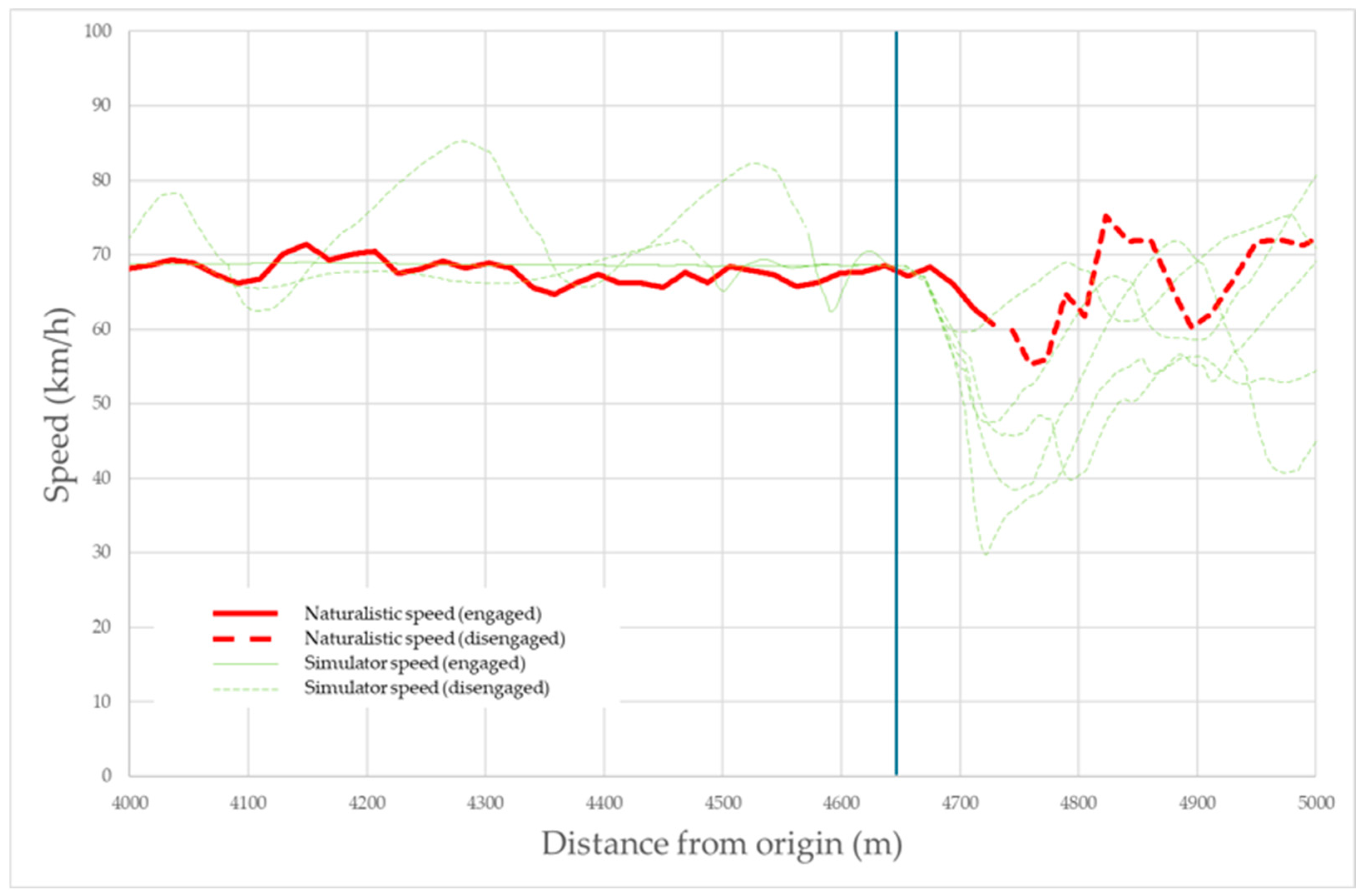 Sensors 25 06471 g008