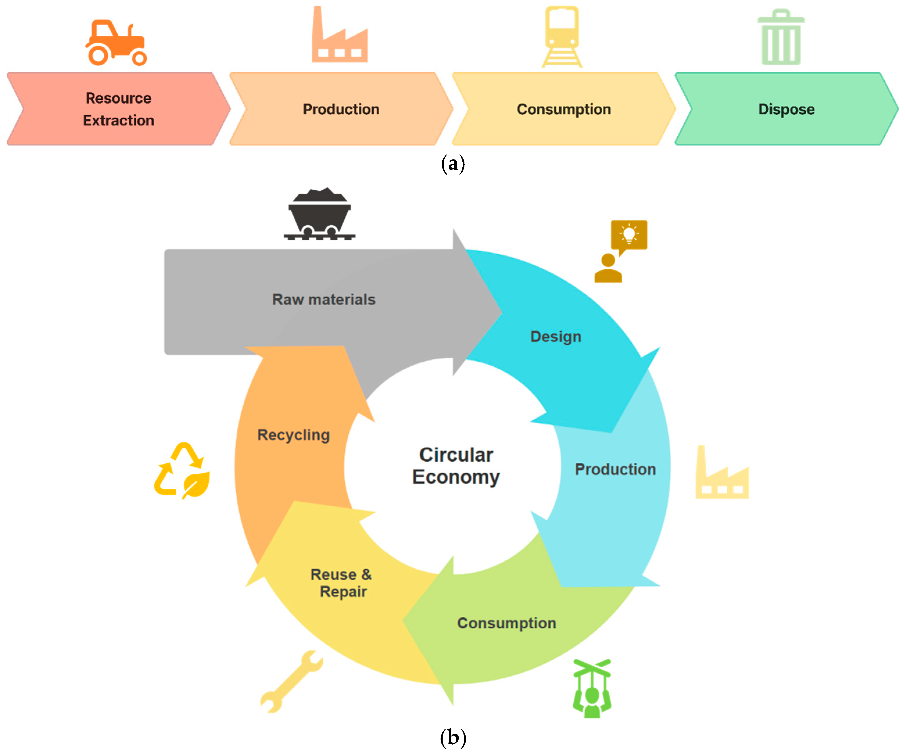 Sensors 25 06473 g005 Sensors 25 06473 g005