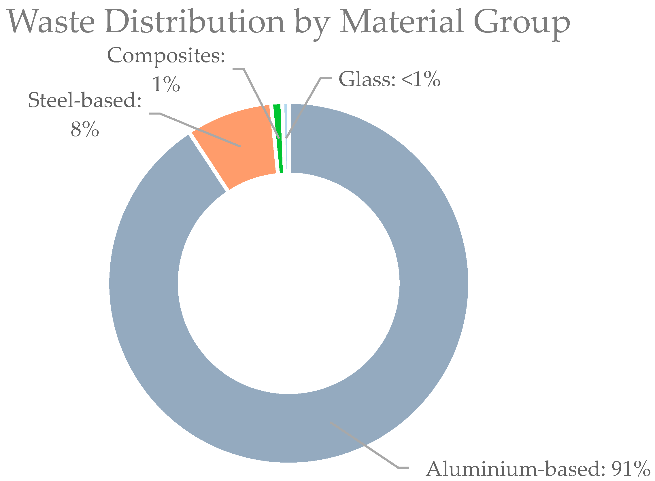 Sensors 25 06473 g007 Sensors 25 06473 g007