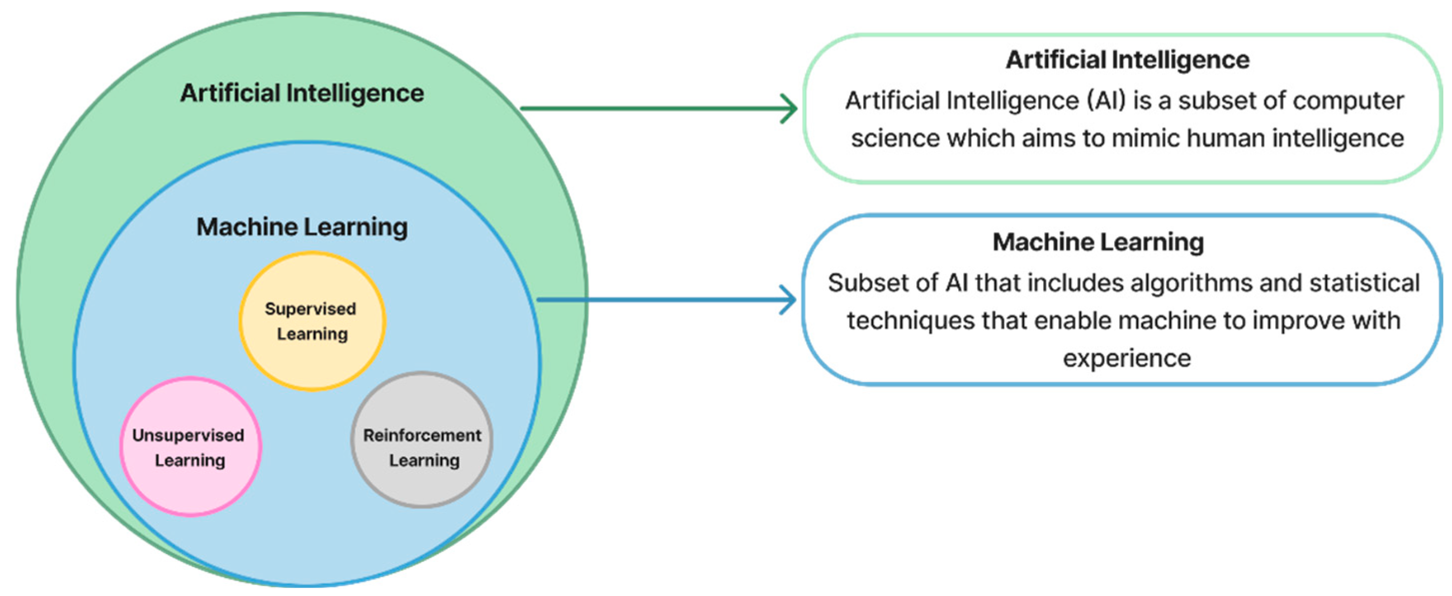 Sensors 25 06473 g008 Sensors 25 06473 g008