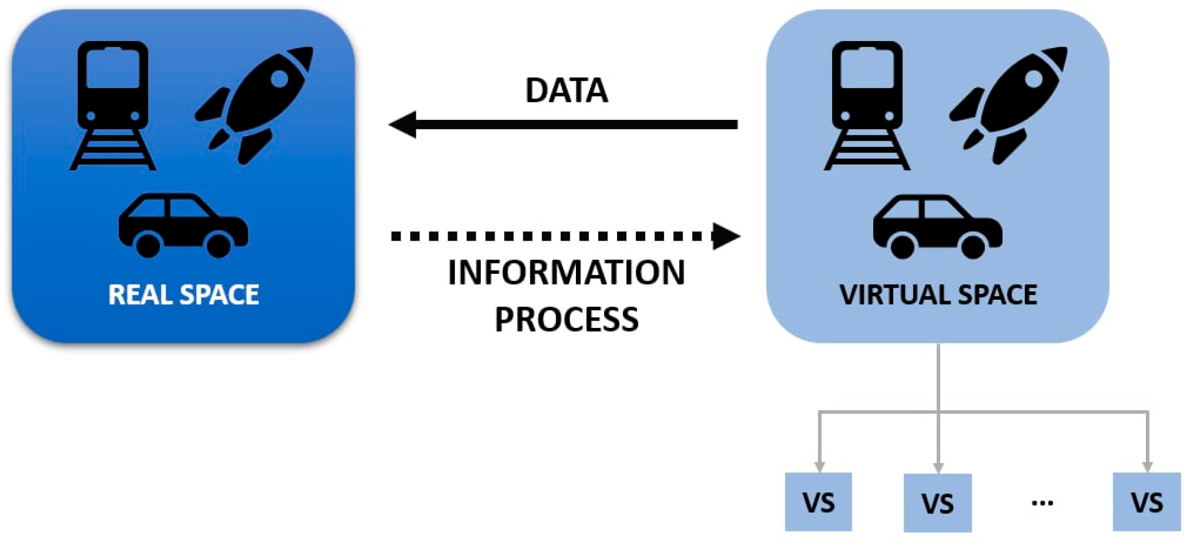 Sensors 25 06473 g009 Sensors 25 06473 g009