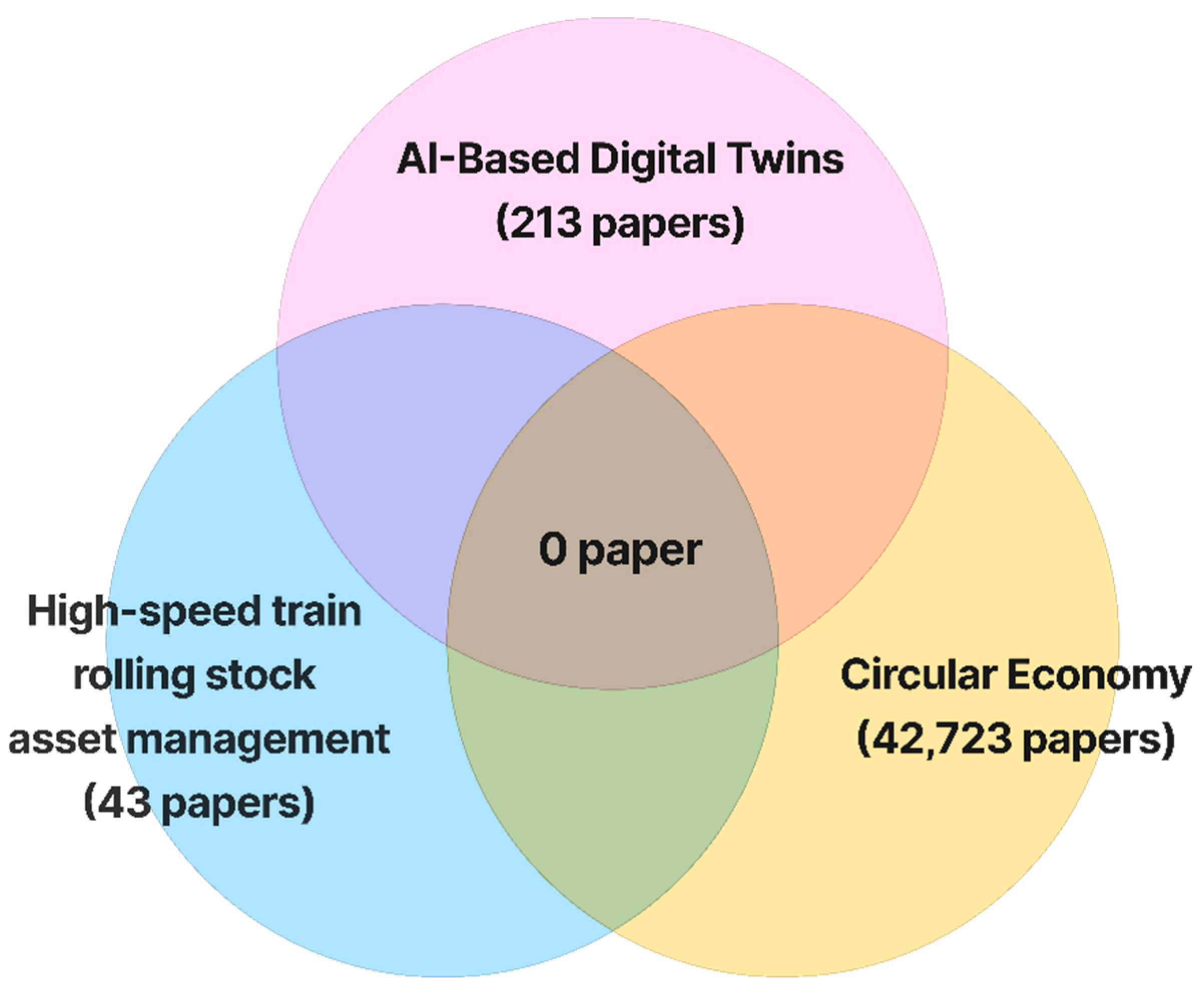 Sensors 25 06473 g010 Sensors 25 06473 g010