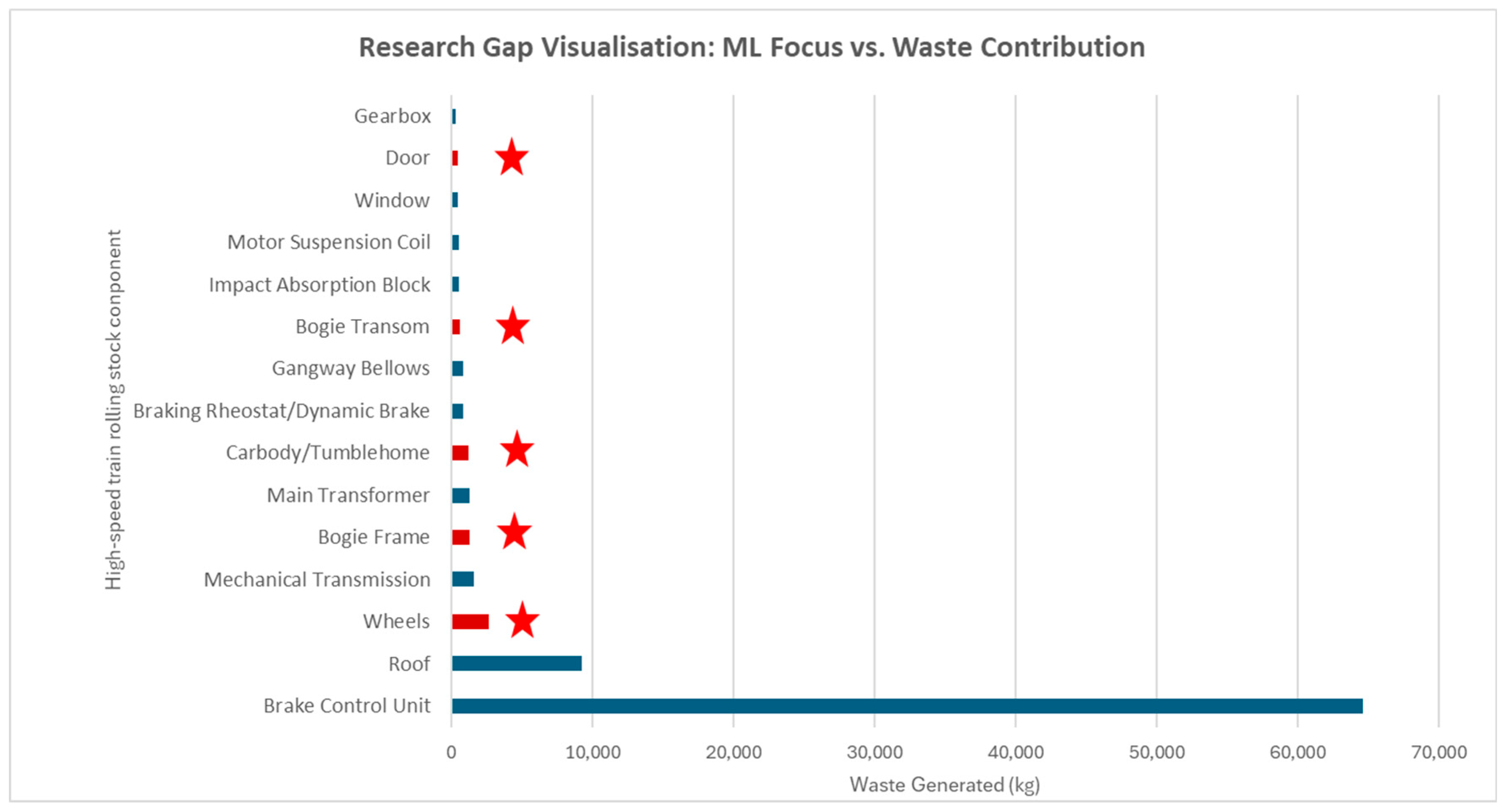 Sensors 25 06473 g012 Sensors 25 06473 g012