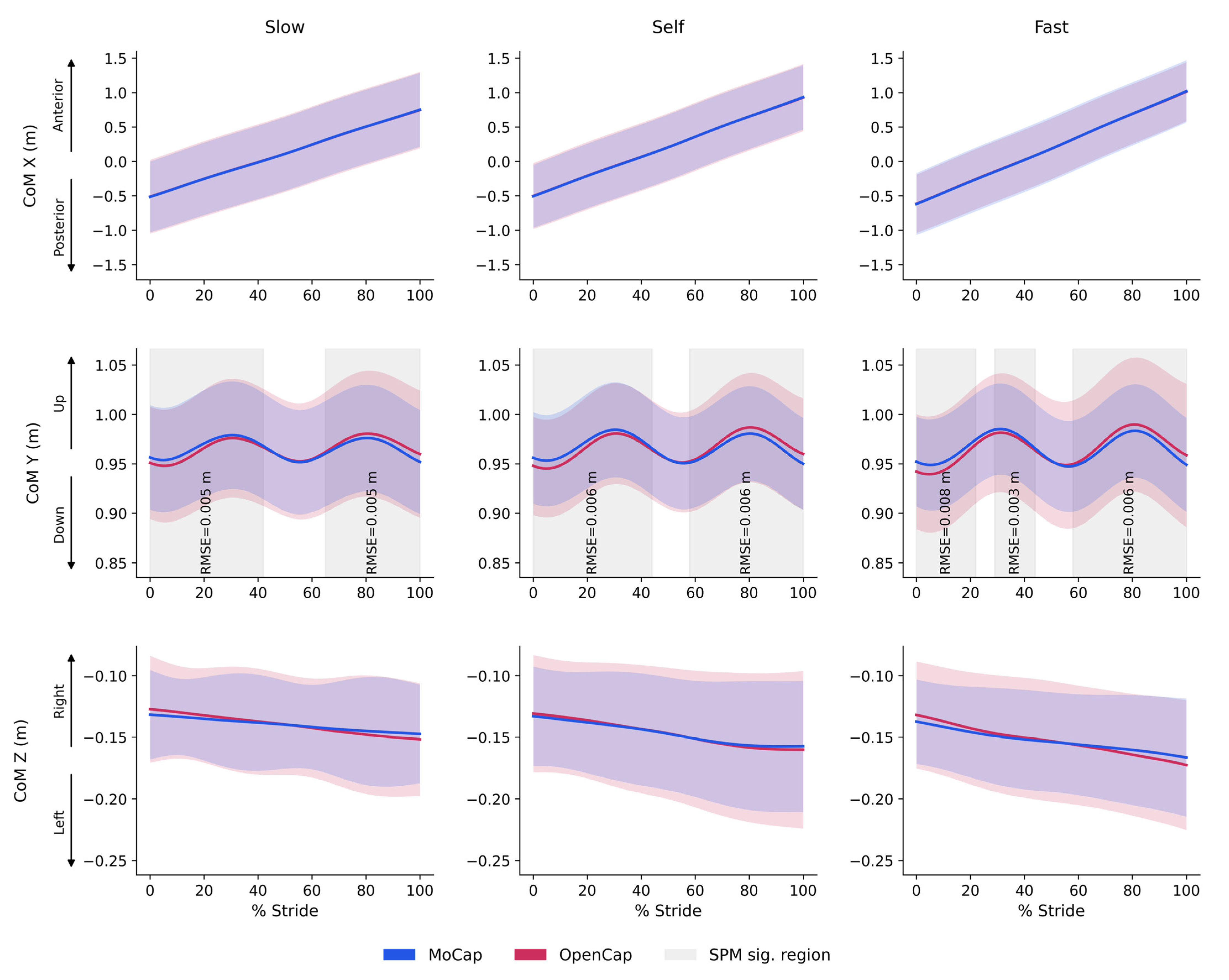 Sensors 25 06474 g005 Sensors 25 06474 g005