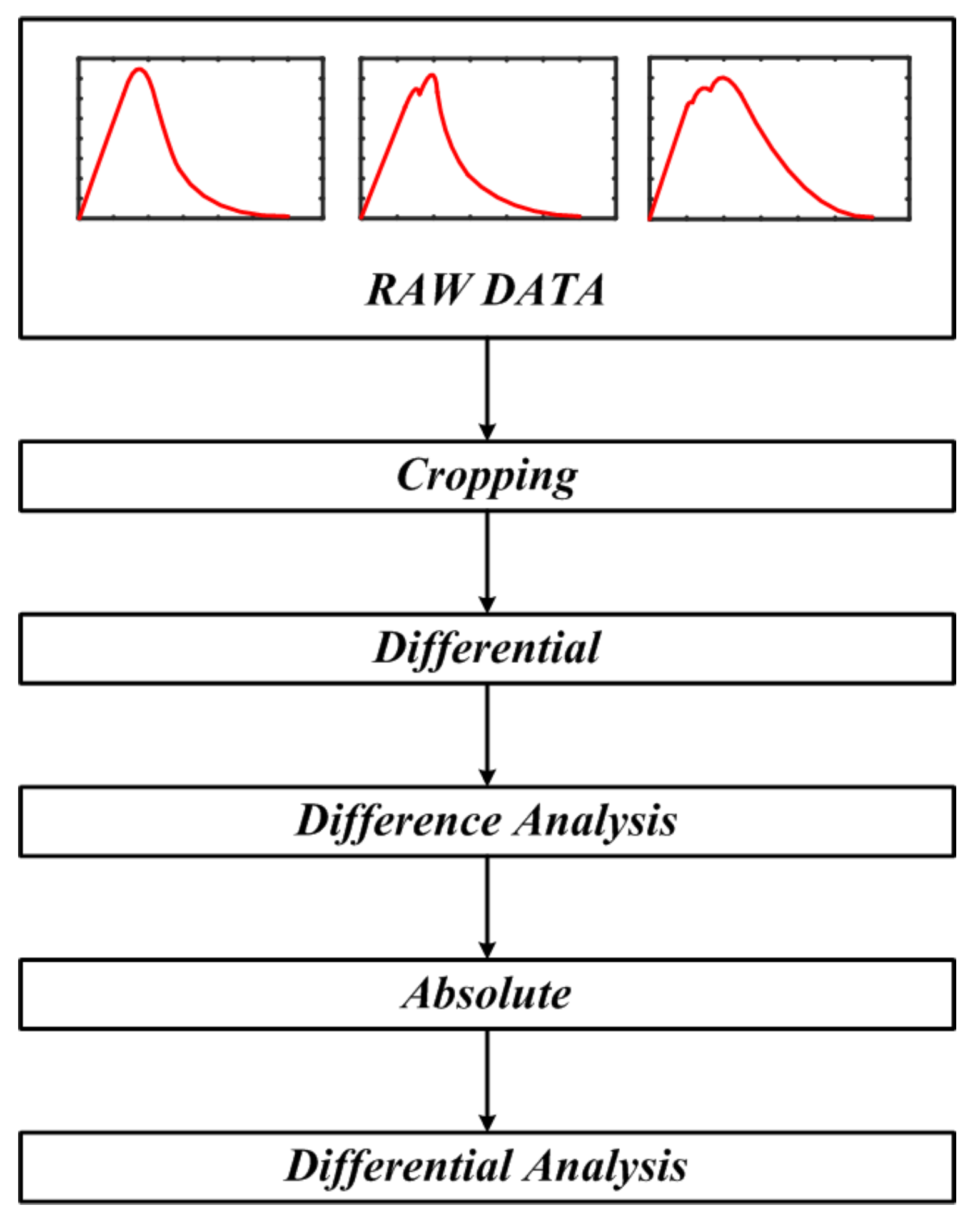 Sensors 25 06475 g011