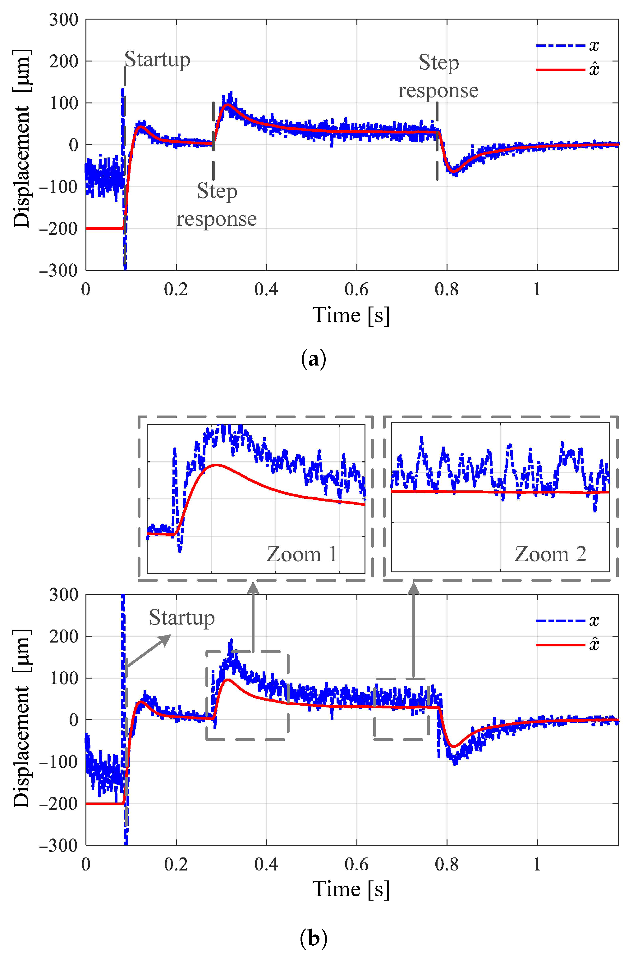 Sensors 25 06481 g001