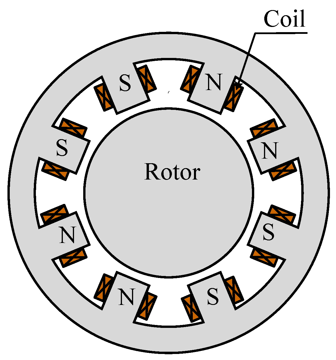 Sensors 25 06481 g004