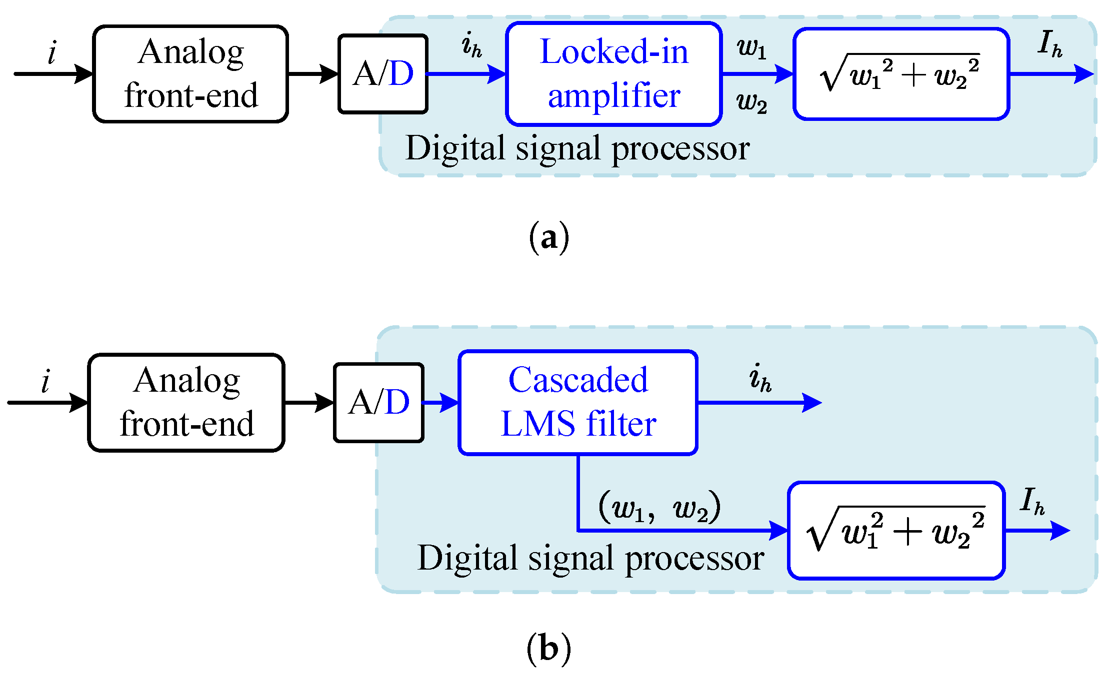 Sensors 25 06481 g011