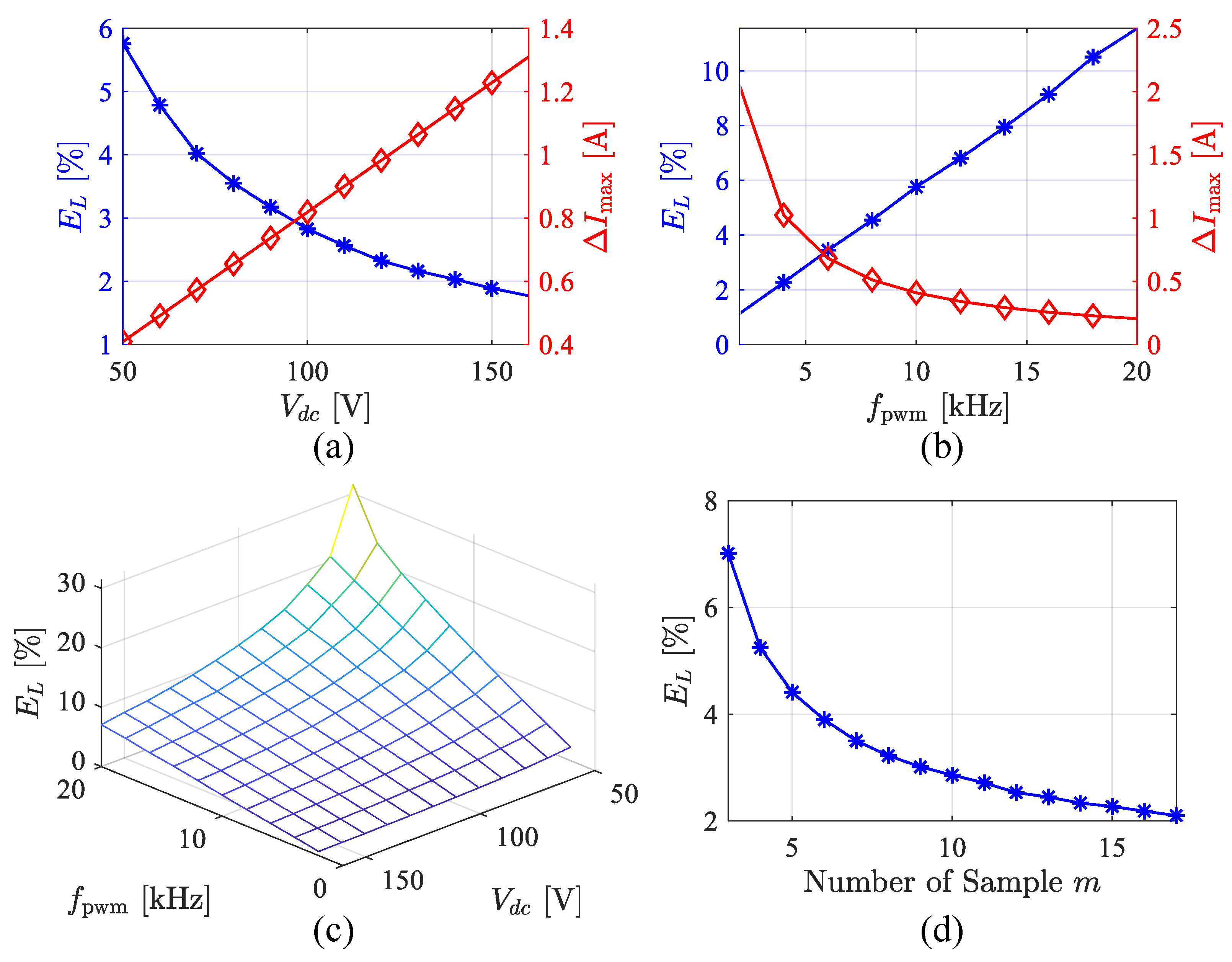 Sensors 25 06481 g018