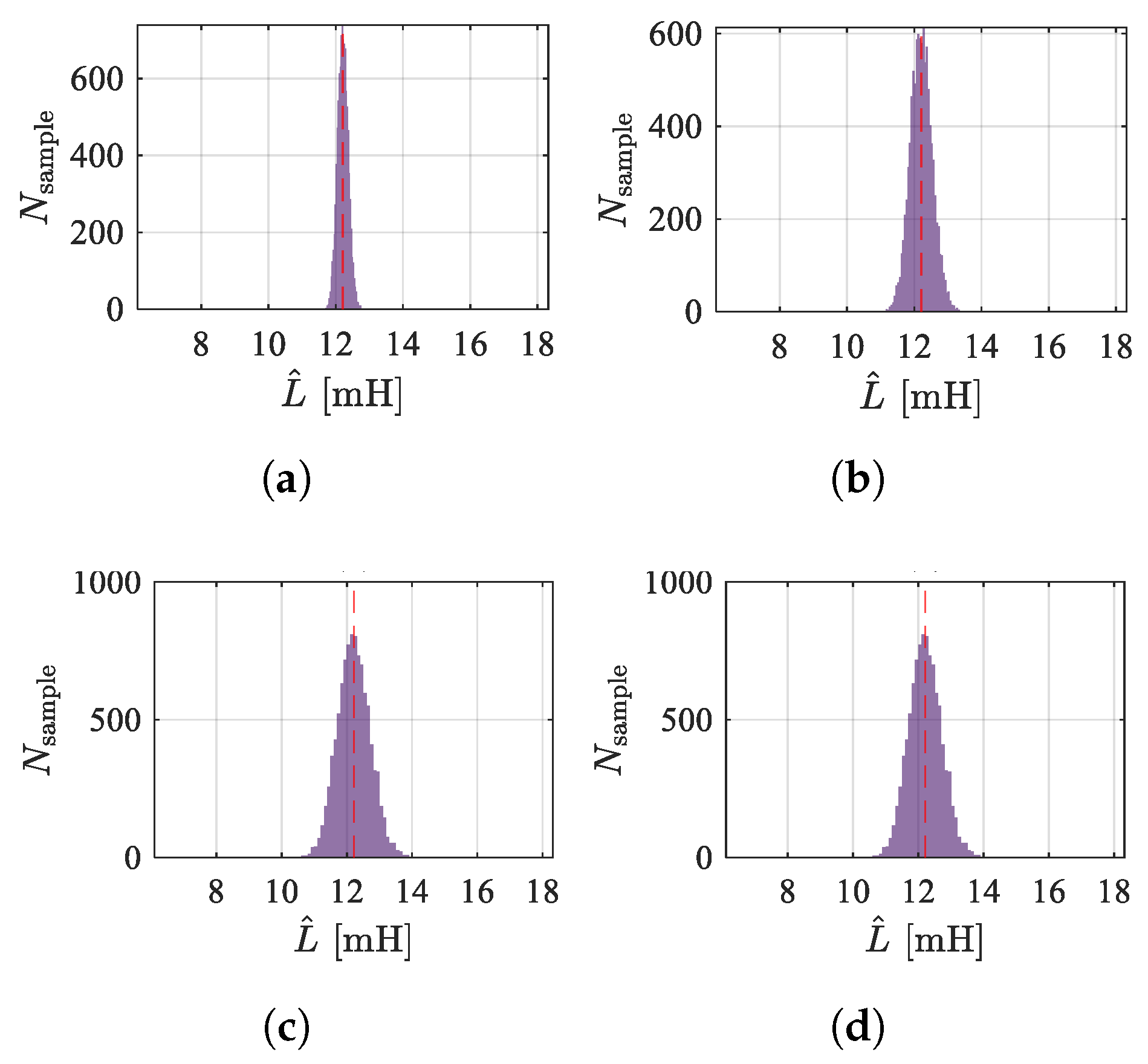 Sensors 25 06481 g019