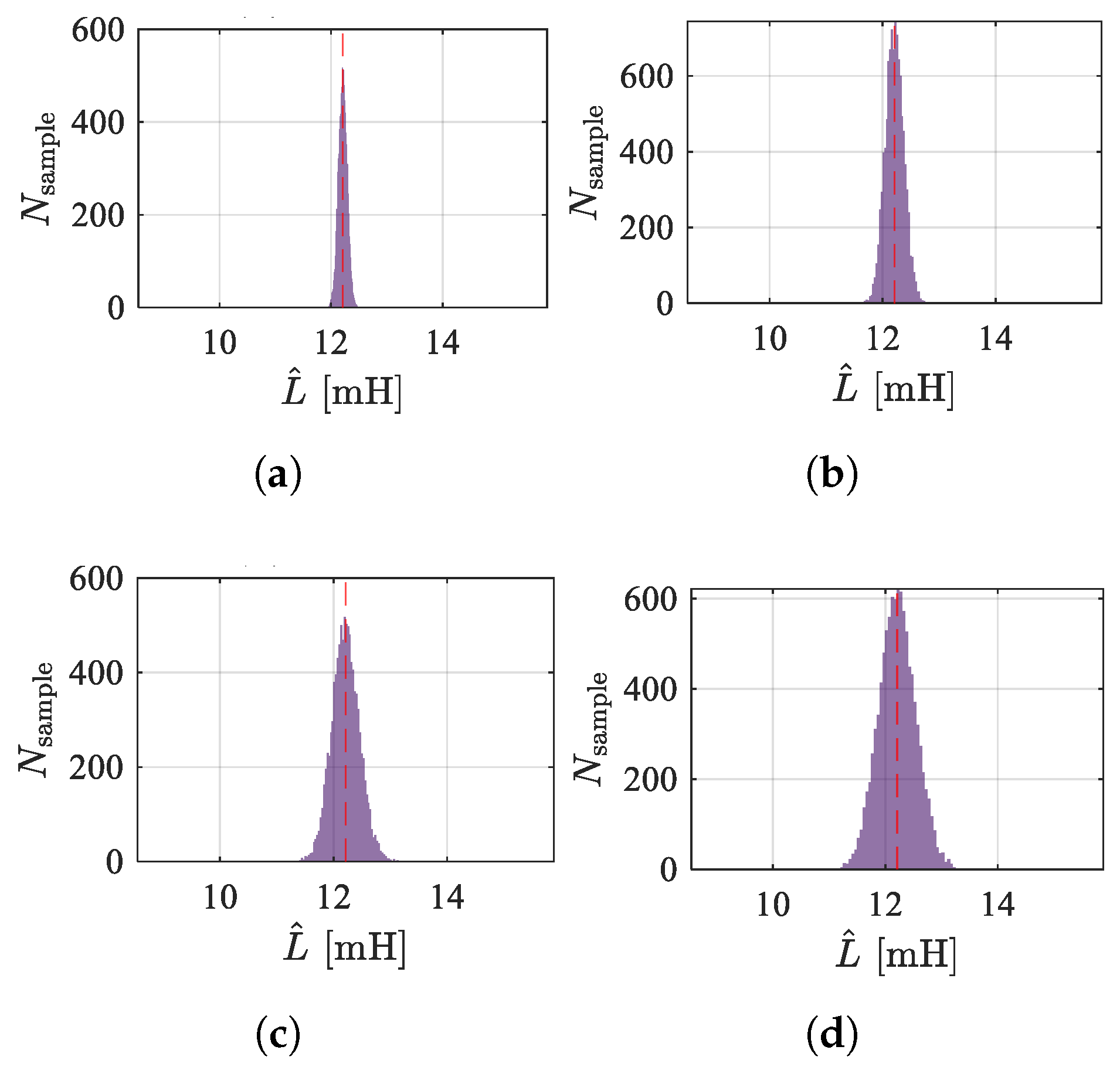 Sensors 25 06481 g020