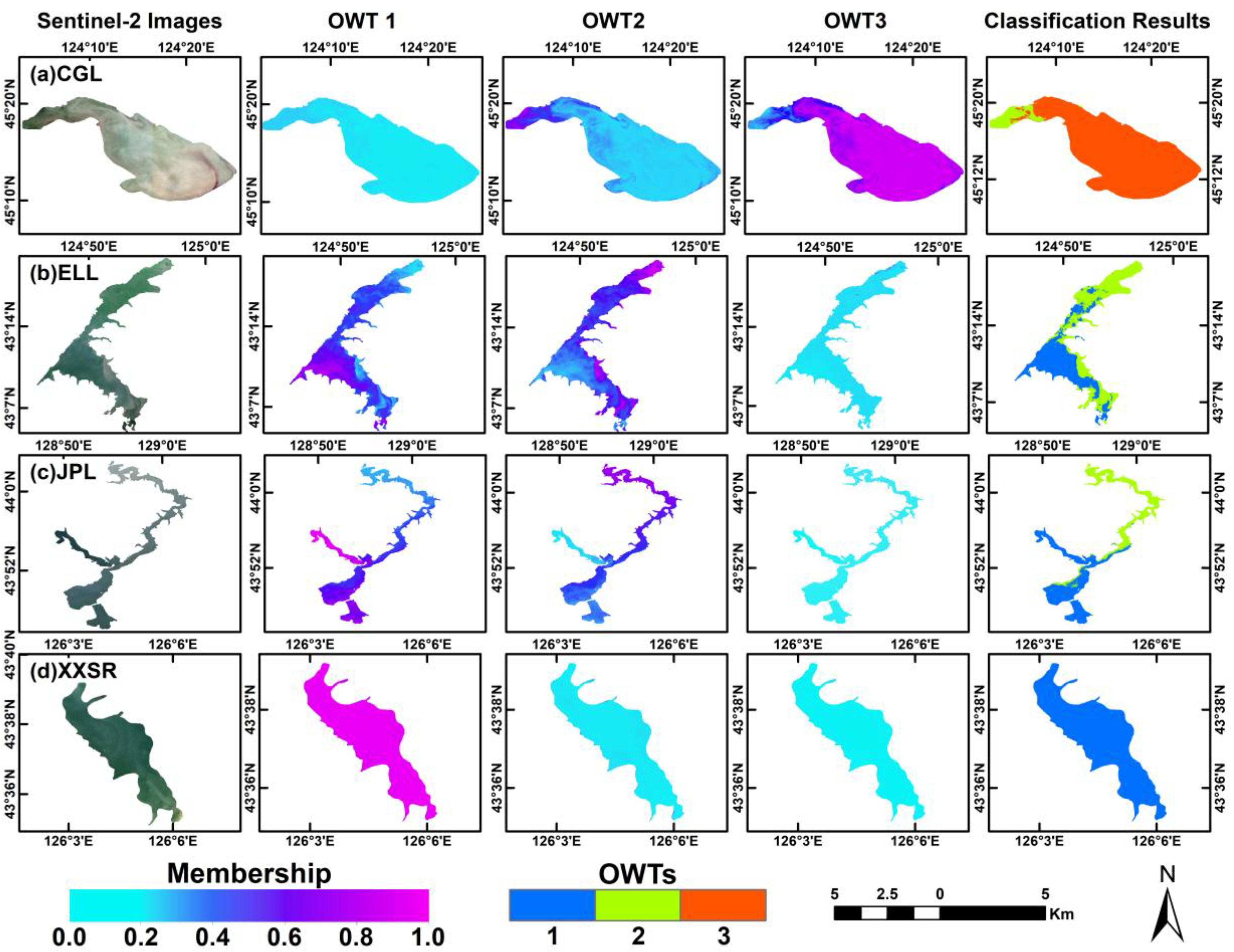 Sensors 25 06483 g008 Sensors 25 06483 g008