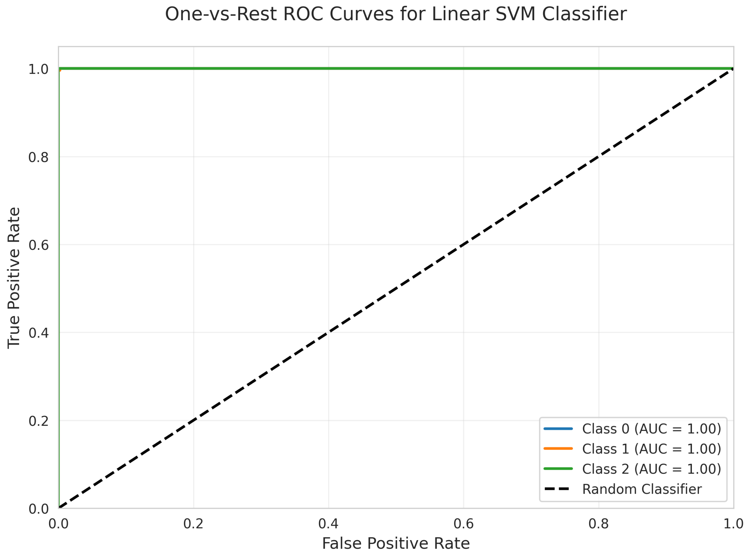 Sensors 25 06489 g007 Sensors 25 06489 g007