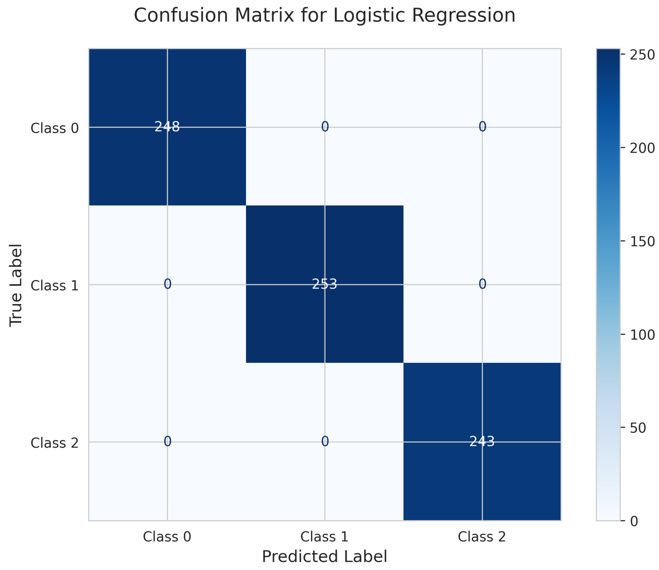 Sensors 25 06489 g011 Sensors 25 06489 g011