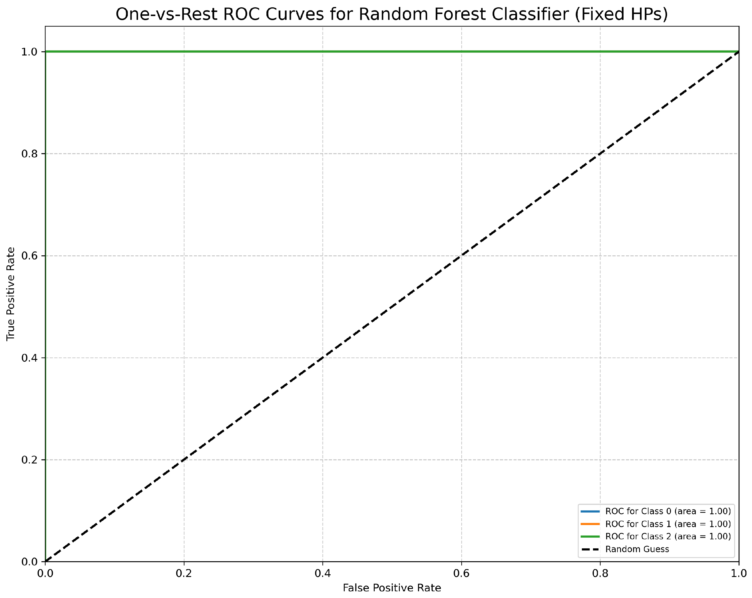 Sensors 25 06489 g017 Sensors 25 06489 g017