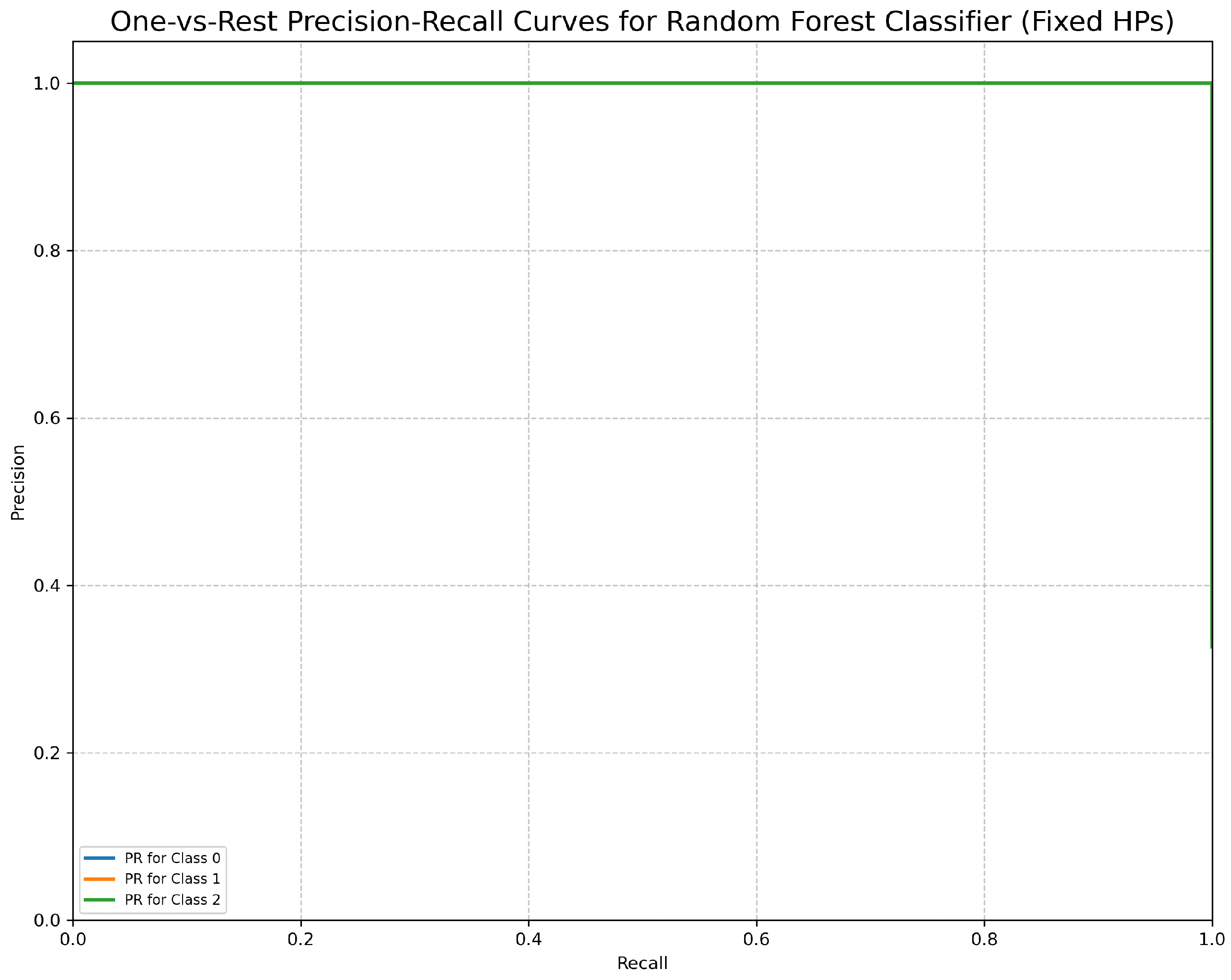 Sensors 25 06489 g018 Sensors 25 06489 g018