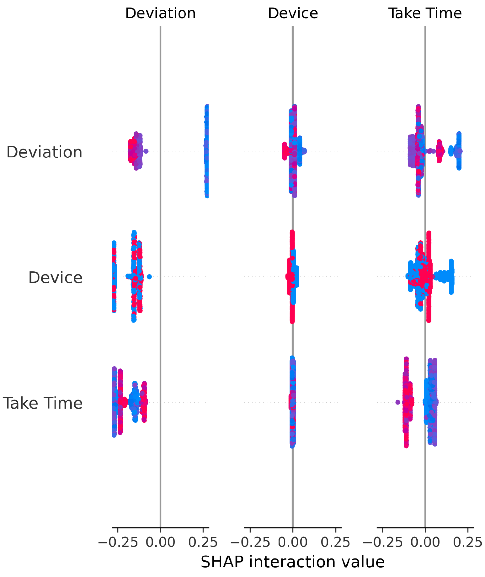 Sensors 25 06489 g020 Sensors 25 06489 g020