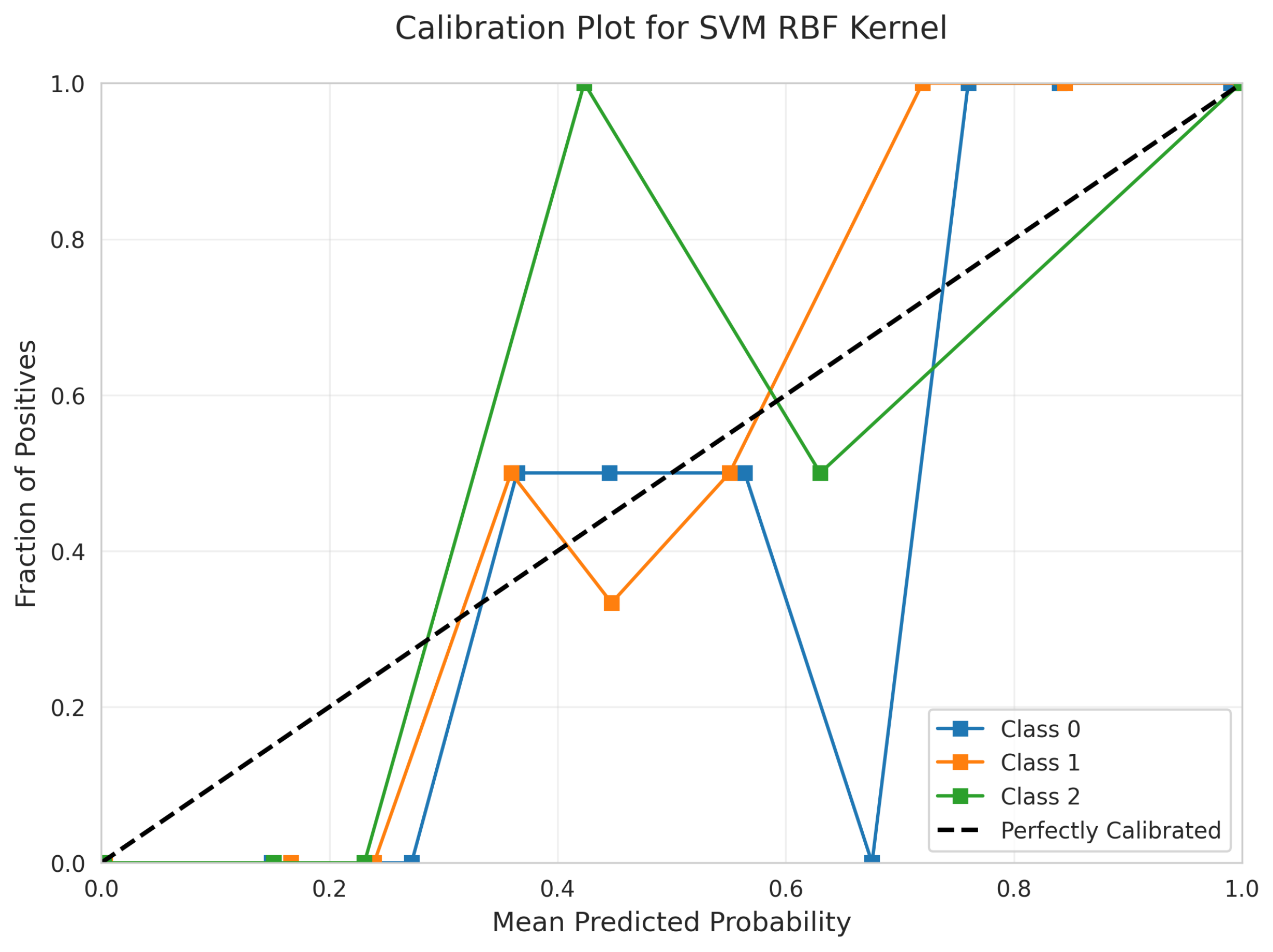 Sensors 25 06489 g024 Sensors 25 06489 g024