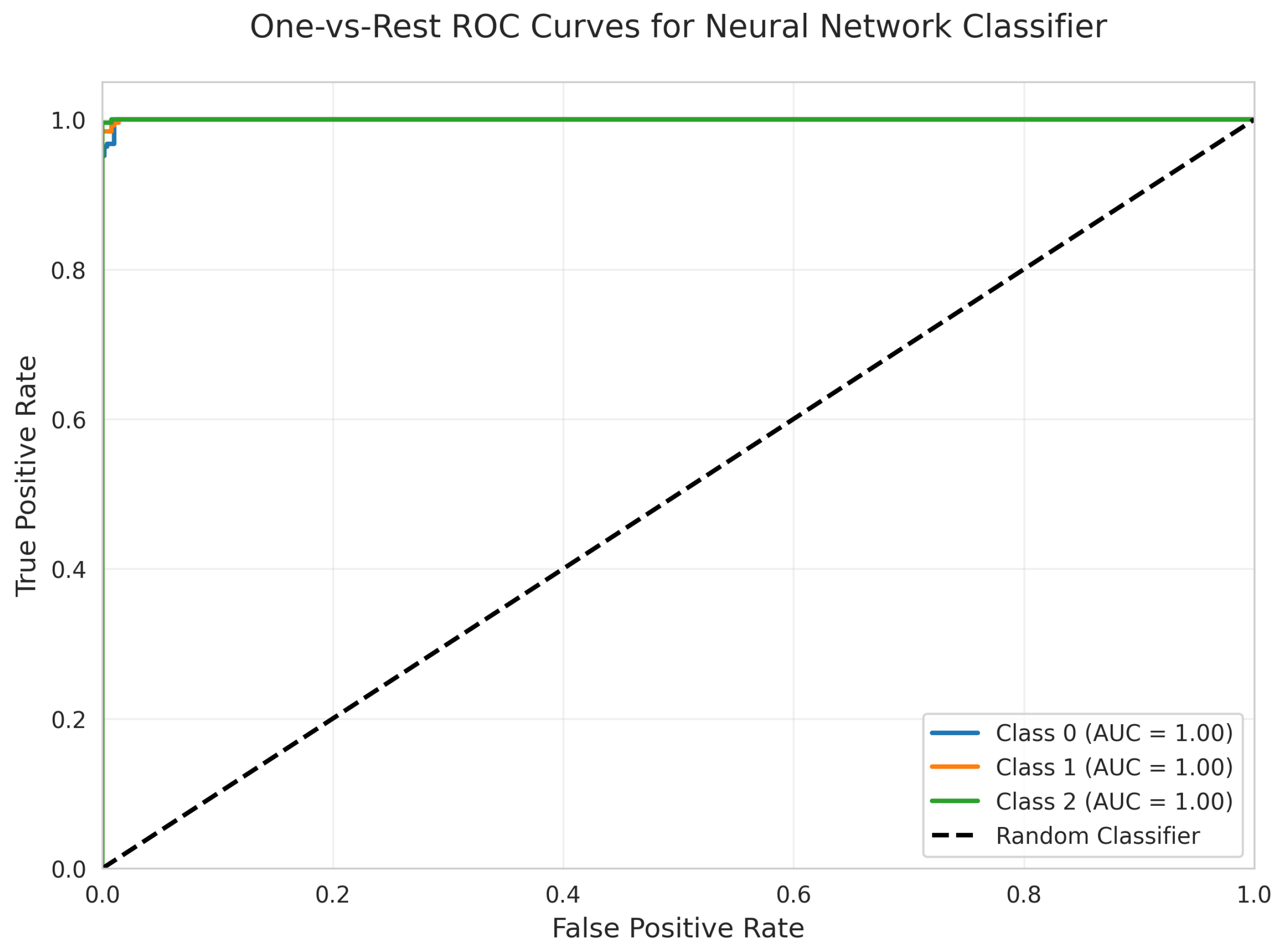 Sensors 25 06489 g032 Sensors 25 06489 g032