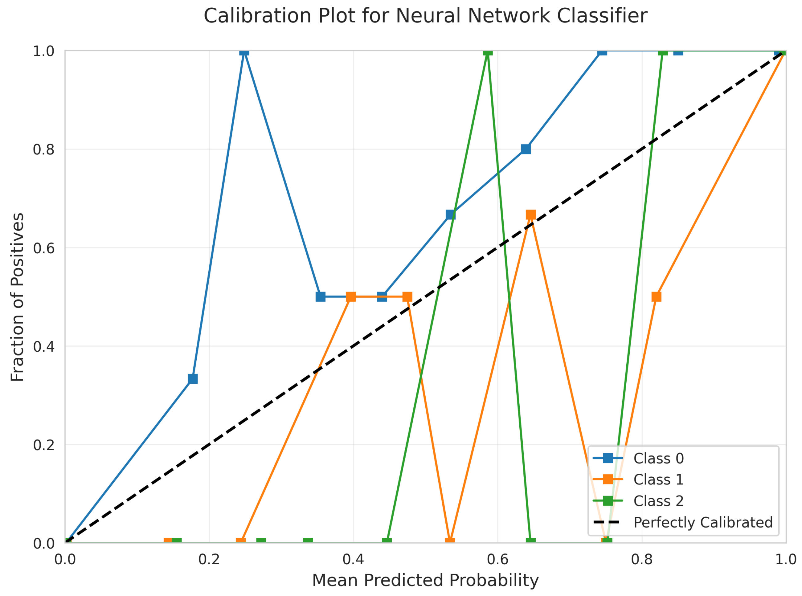 Sensors 25 06489 g034 Sensors 25 06489 g034