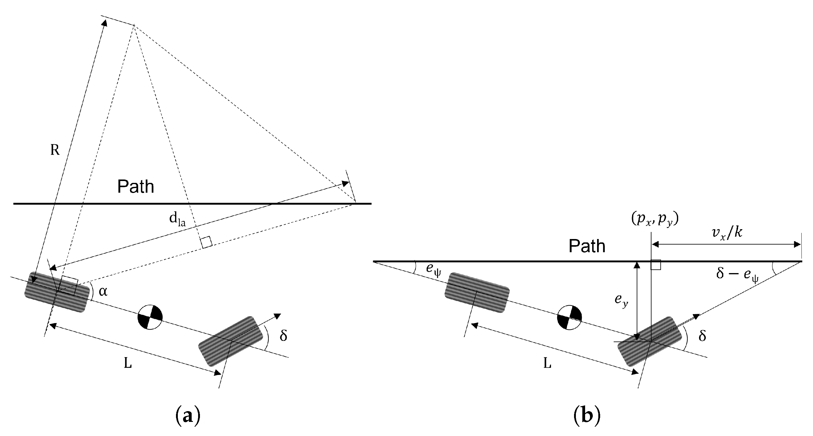 Sensors 25 06491 g001
