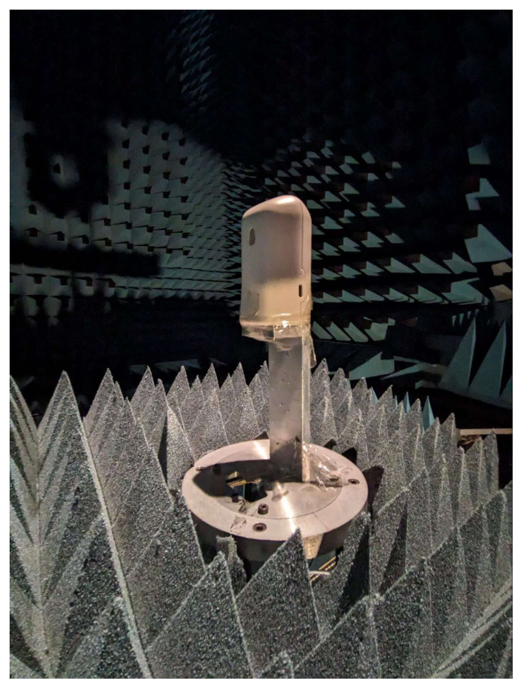 Sensors 25 06499 g008