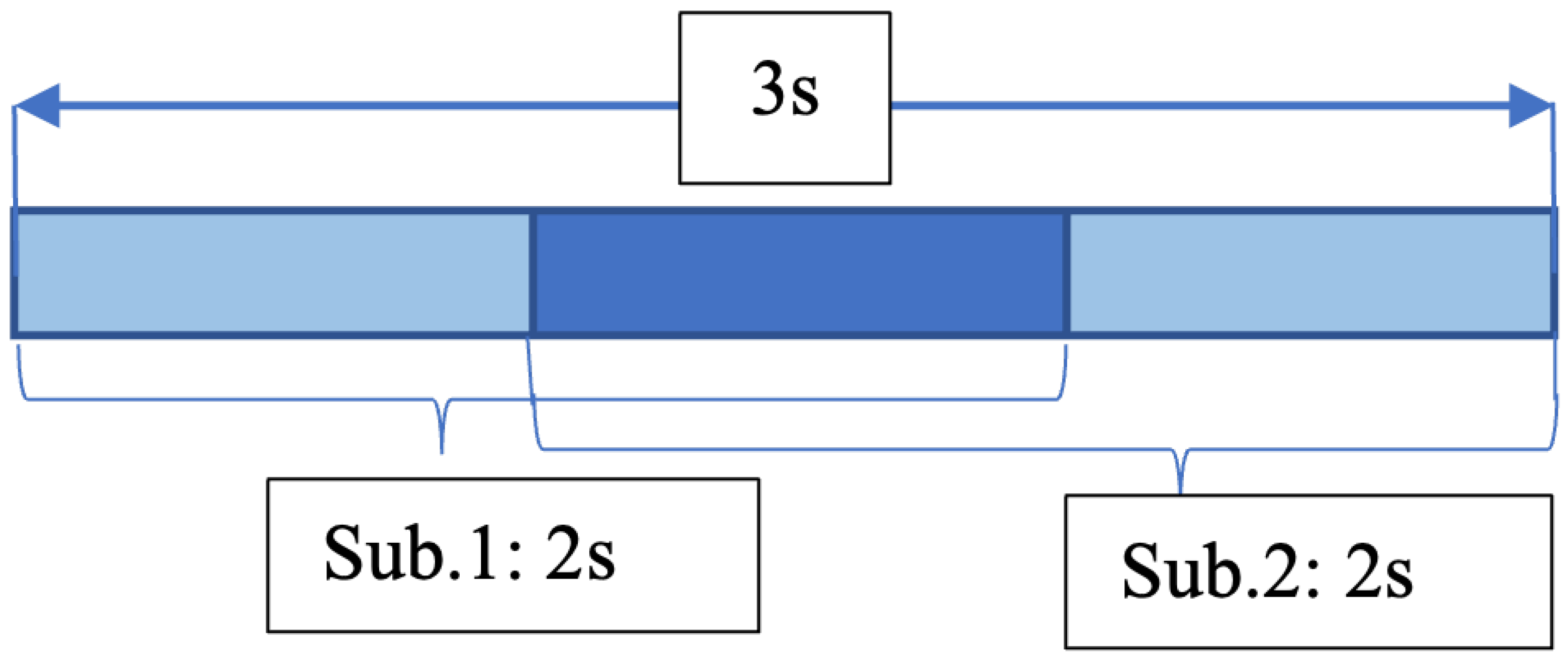 Sensors 25 06500 g002