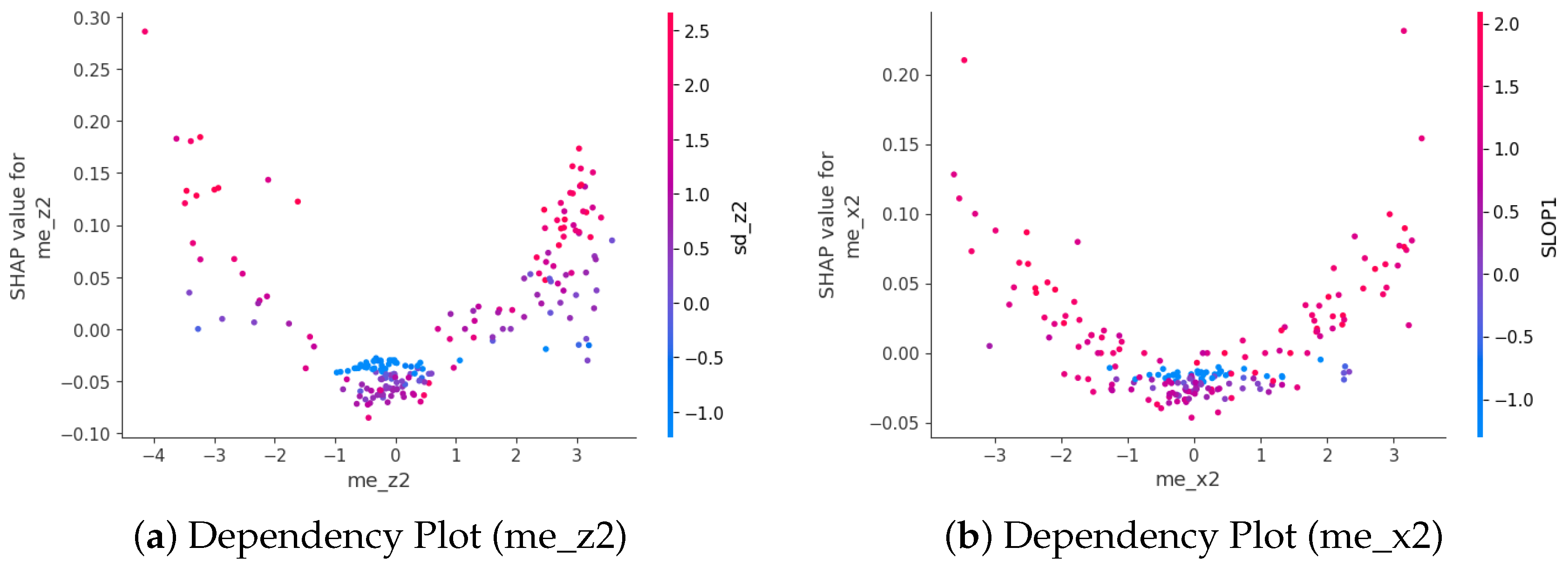 Sensors 25 06500 g012
