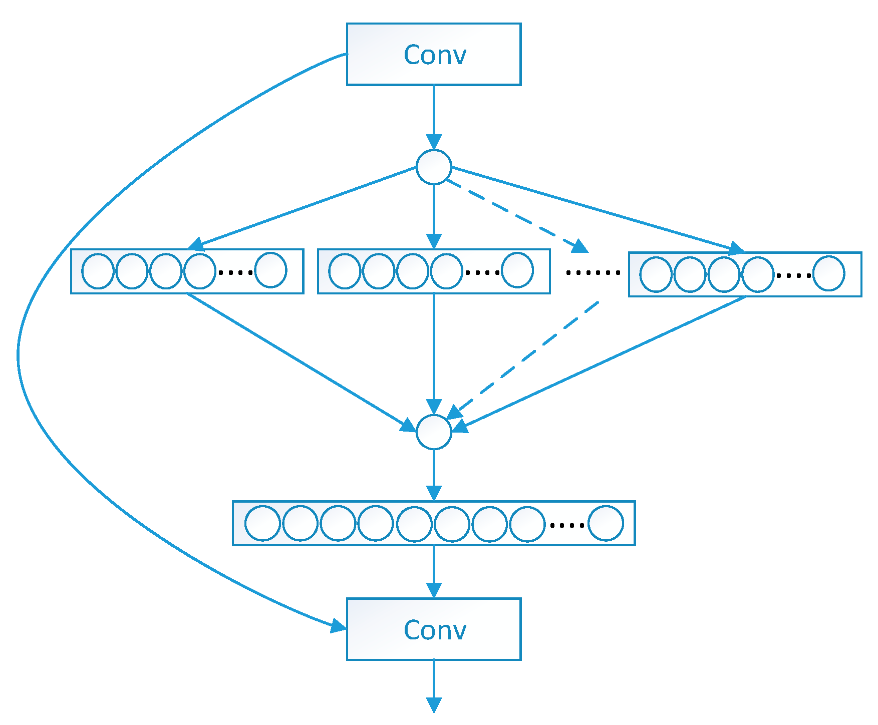 Sensors 25 06504 g007