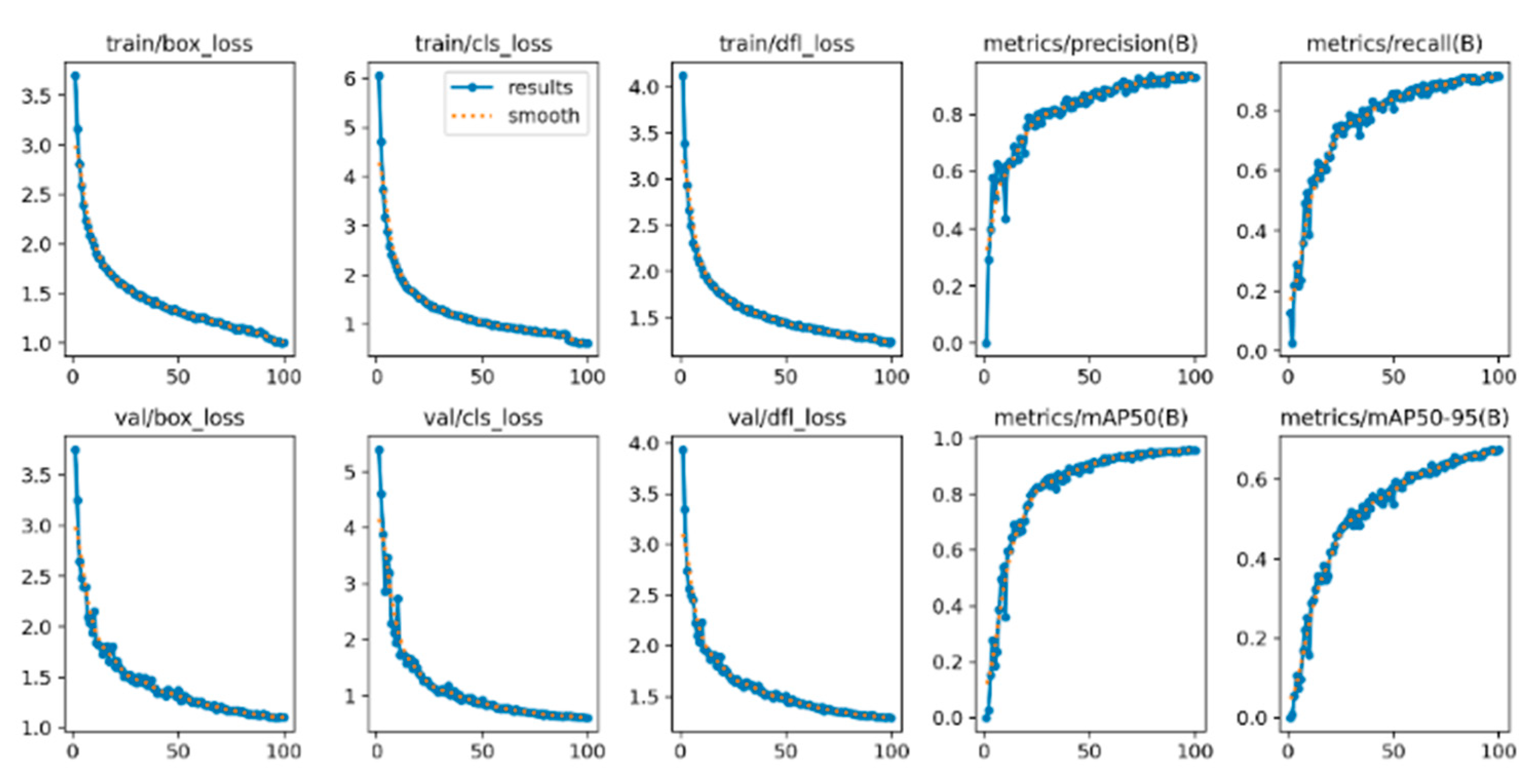 Sensors 25 06504 g011