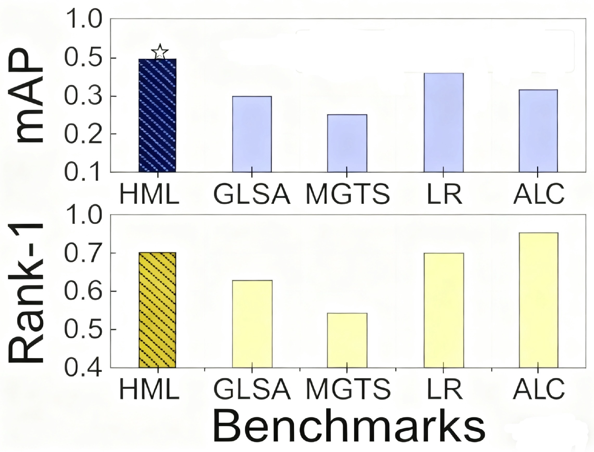Sensors 25 06505 g012