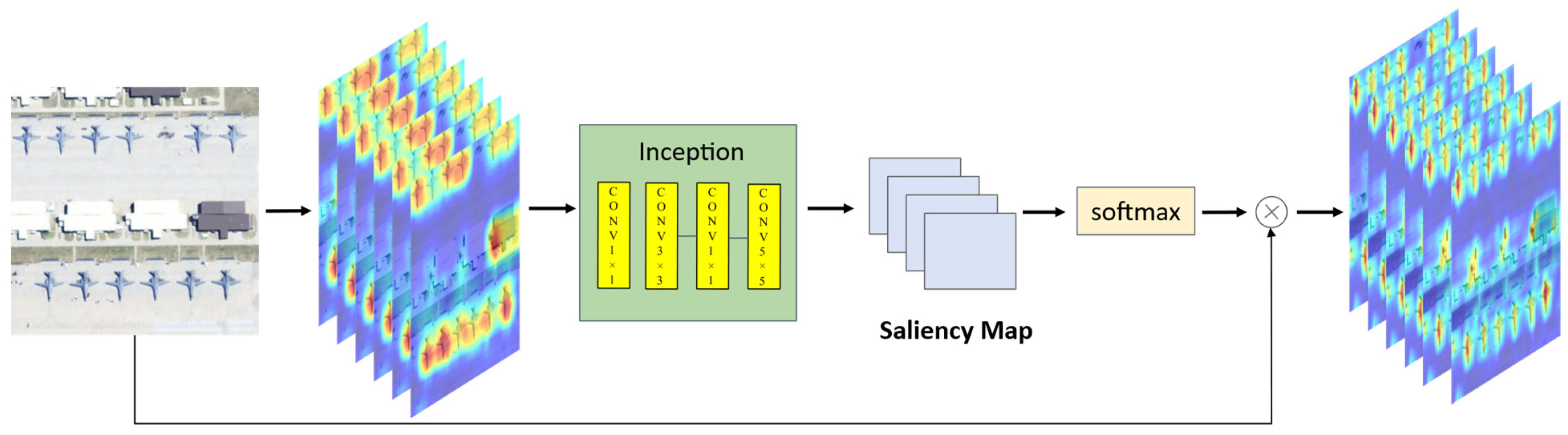 Sensors 25 06506 g004 Sensors 25 06506 g004