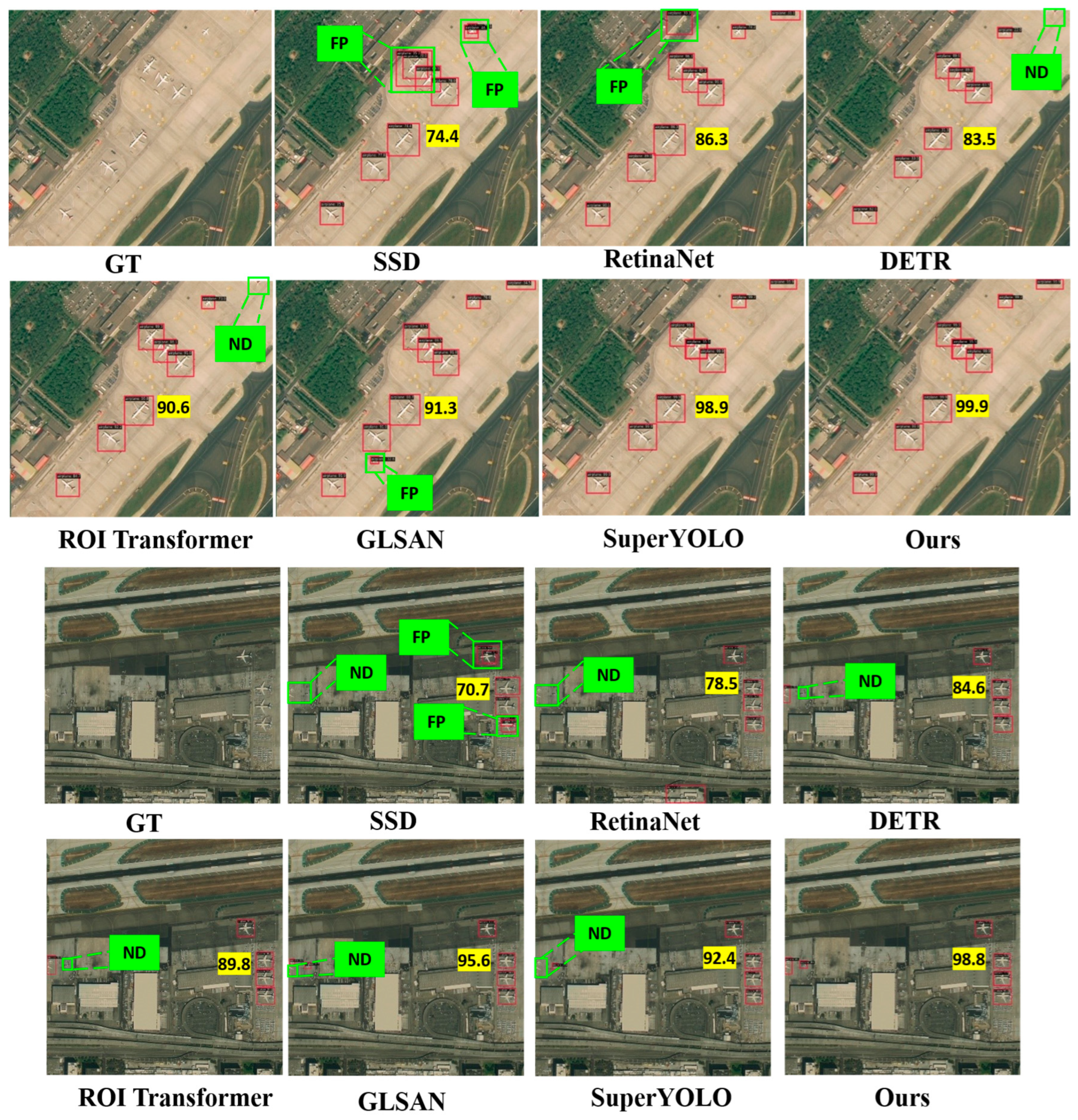 Sensors 25 06506 g007 Sensors 25 06506 g007