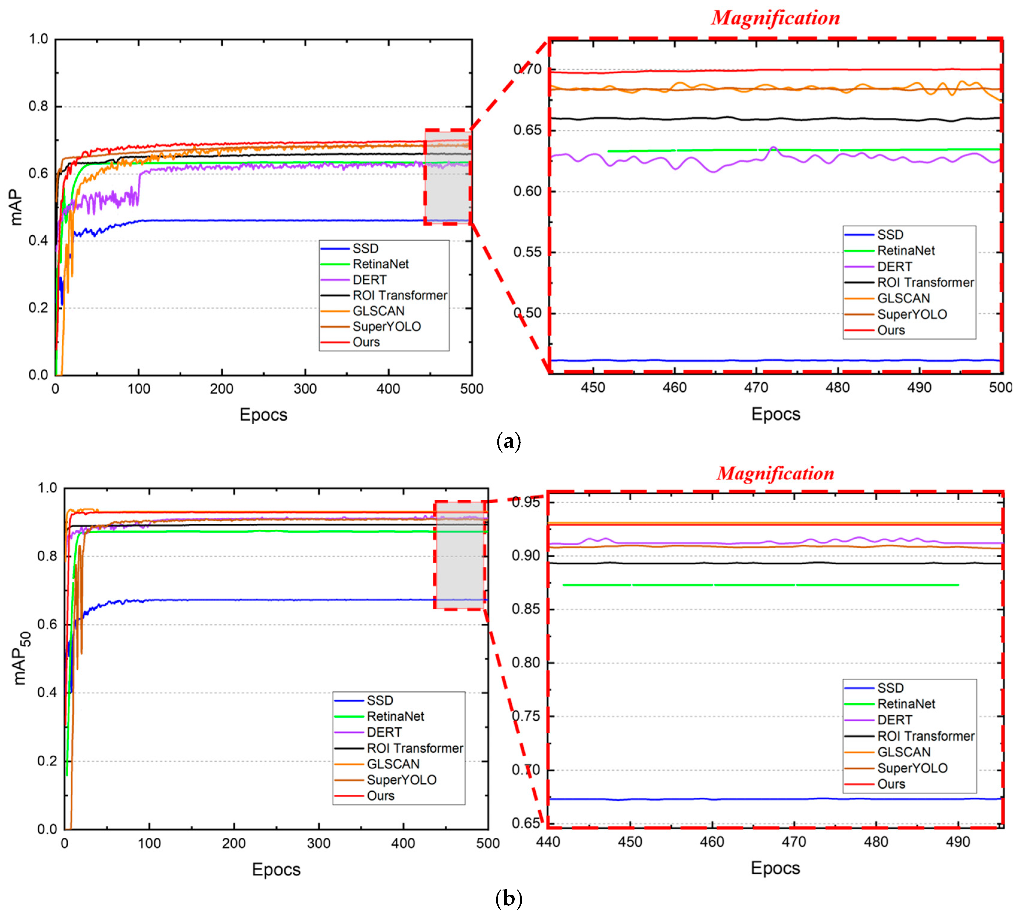 Sensors 25 06506 g008 Sensors 25 06506 g008