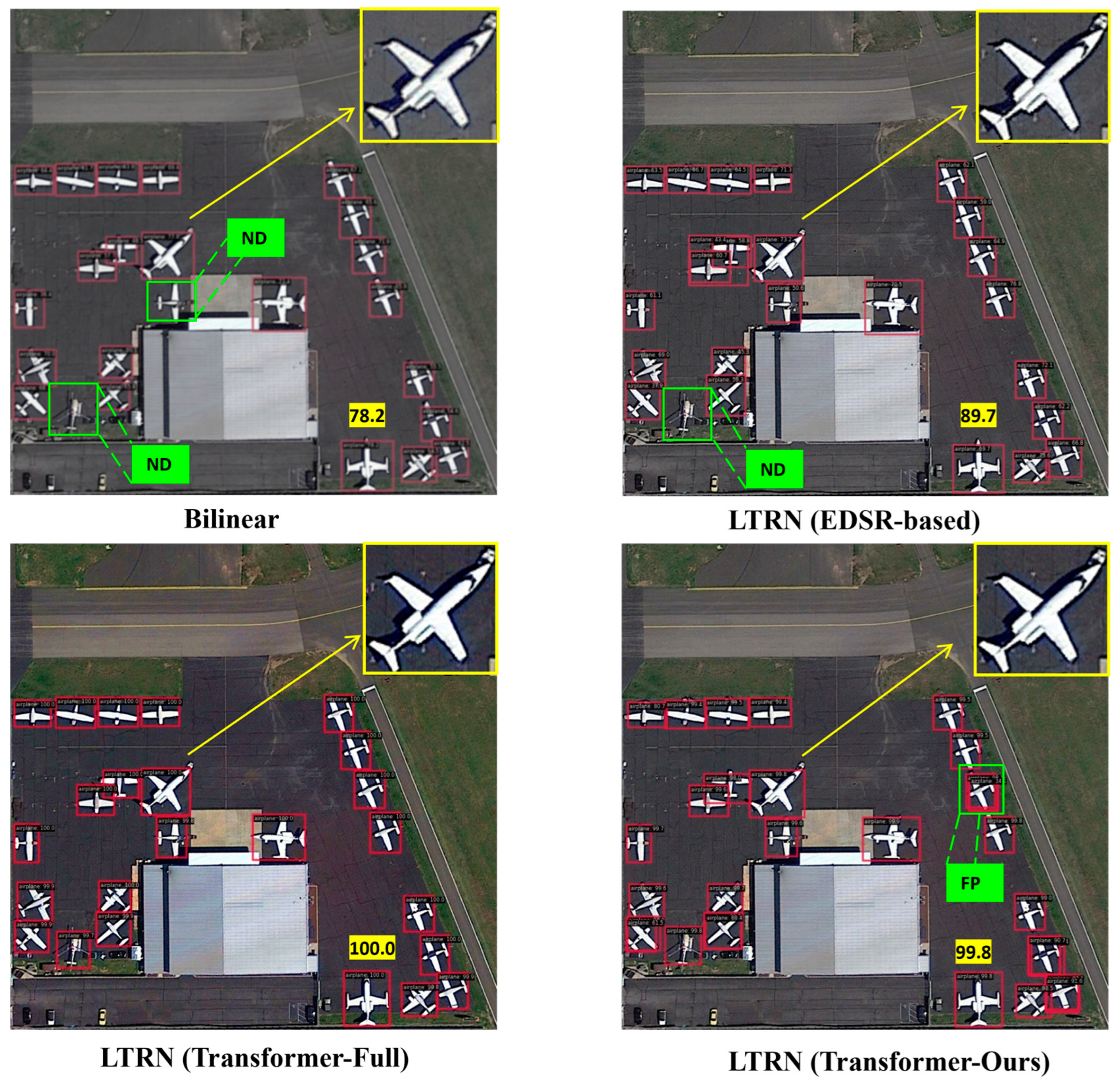 Sensors 25 06506 g010 Sensors 25 06506 g010